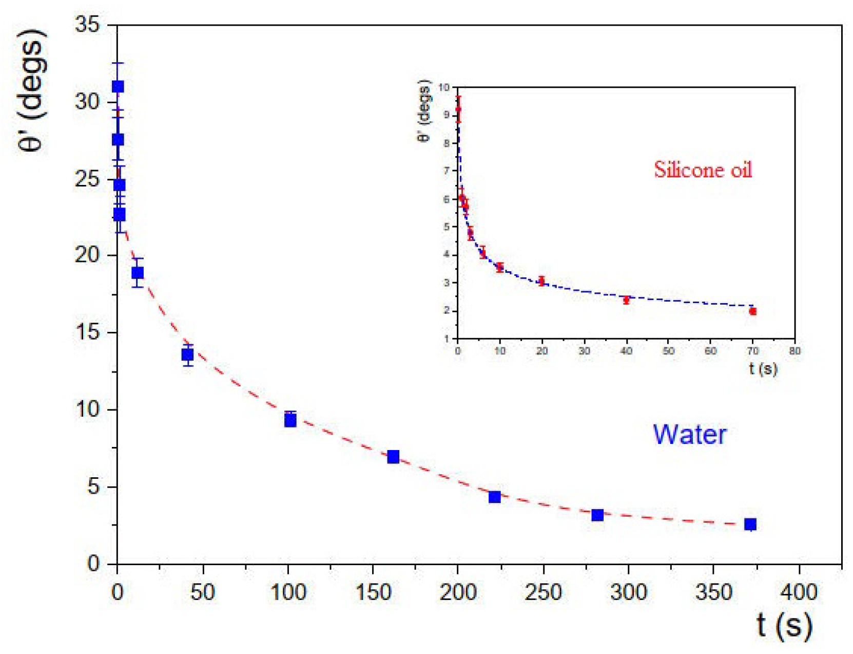 Fluids 06 00463 g016