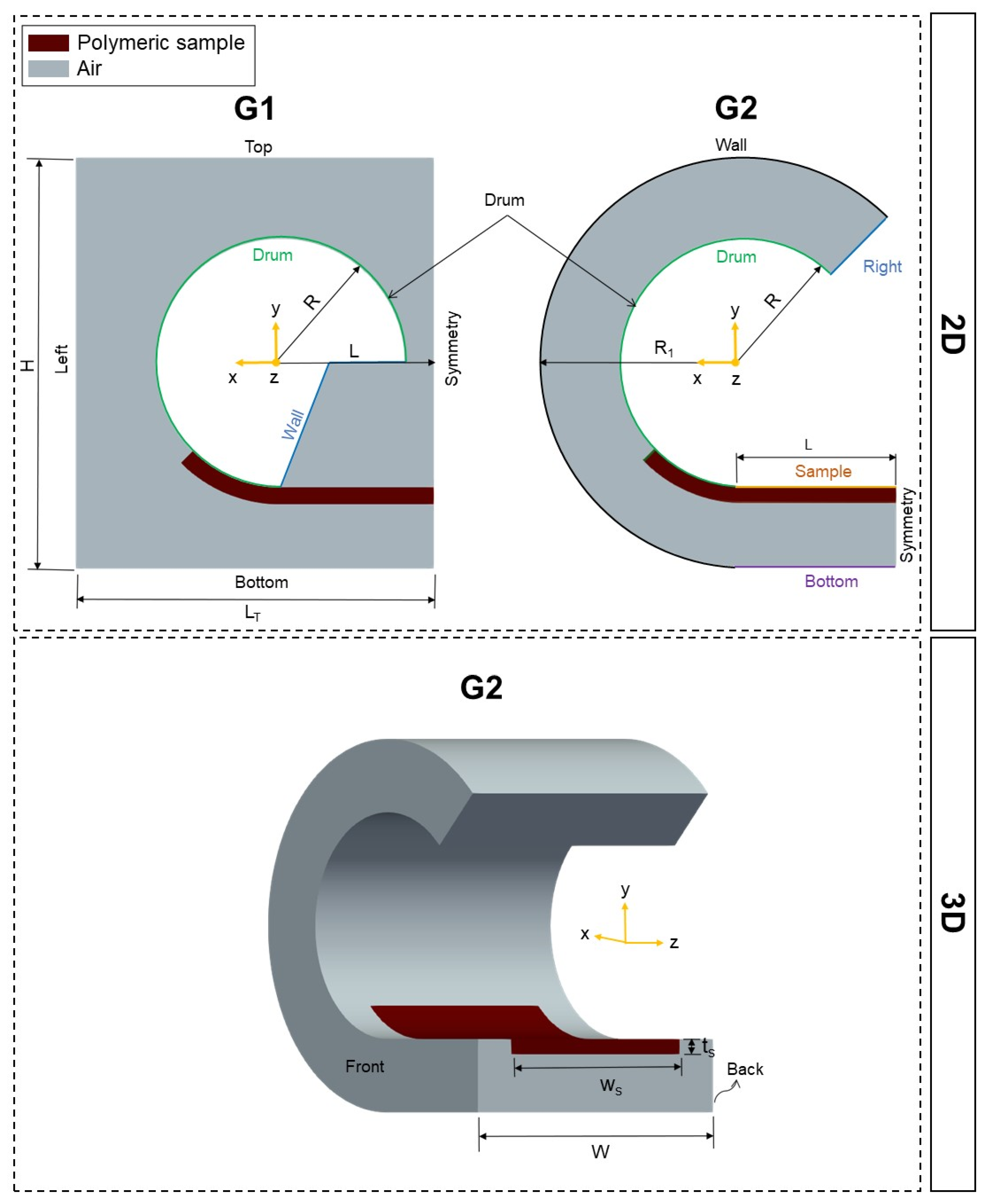 Fluids 06 00464 g002