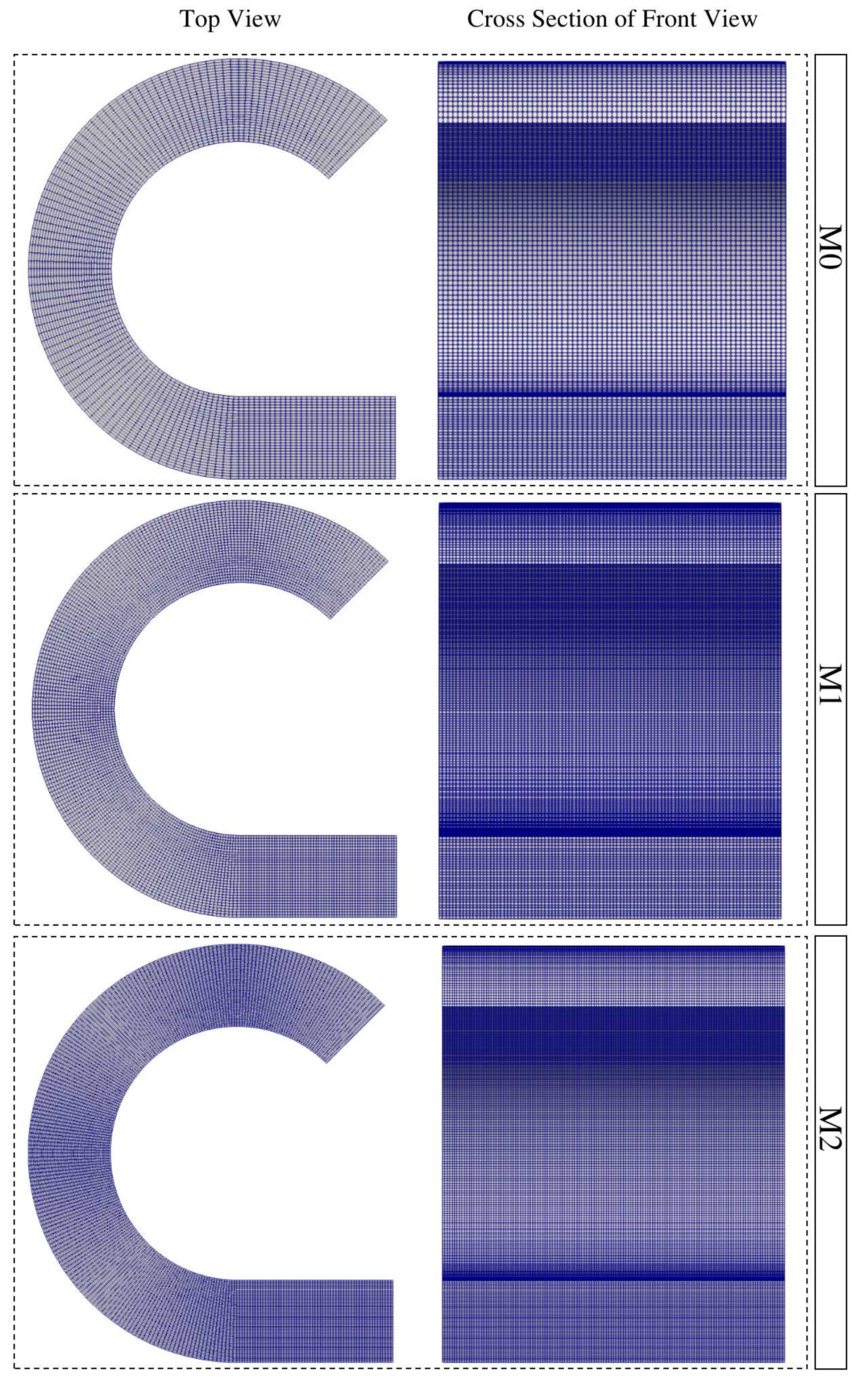 Fluids 06 00464 g006