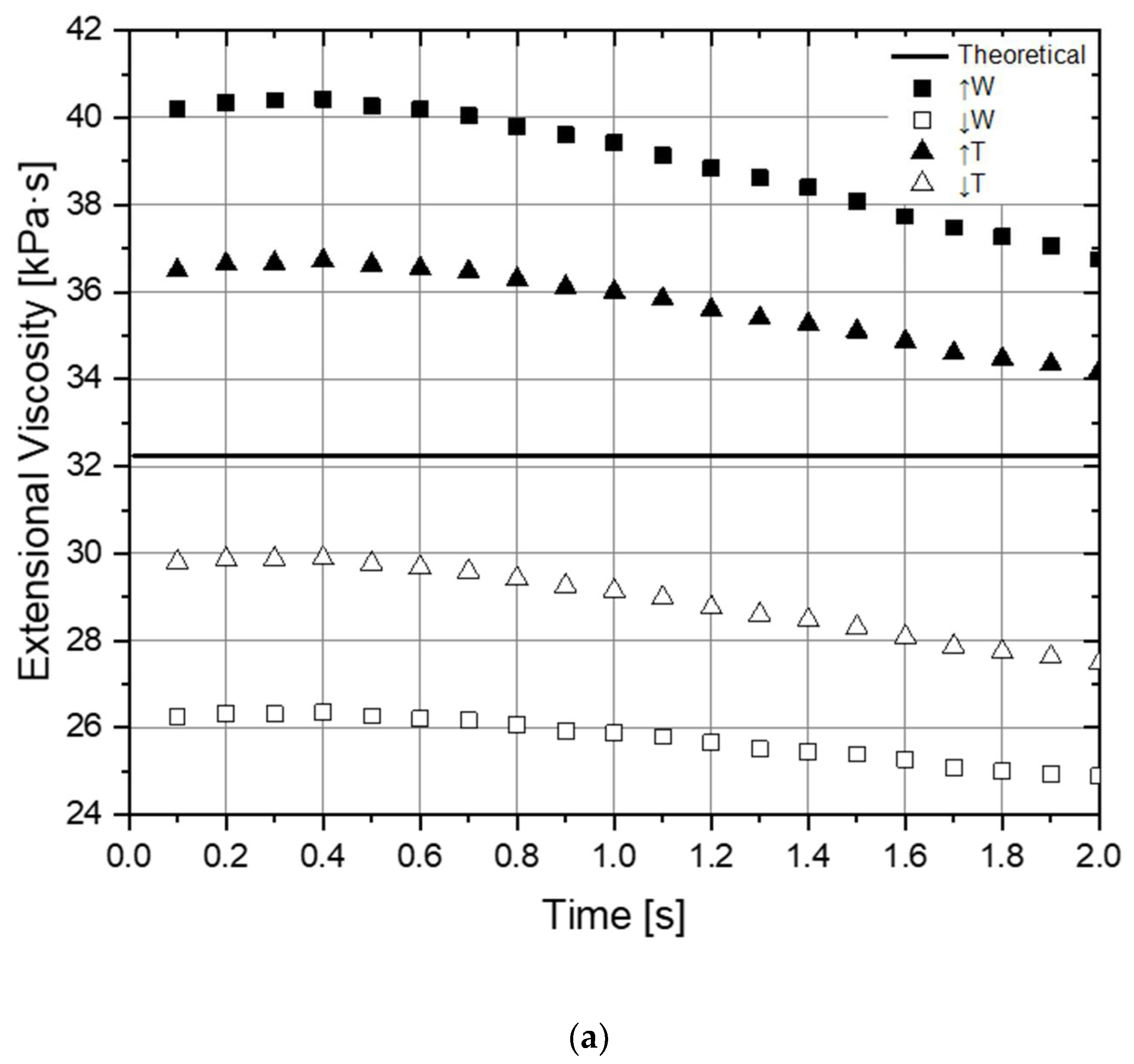 Fluids 06 00464 g012a