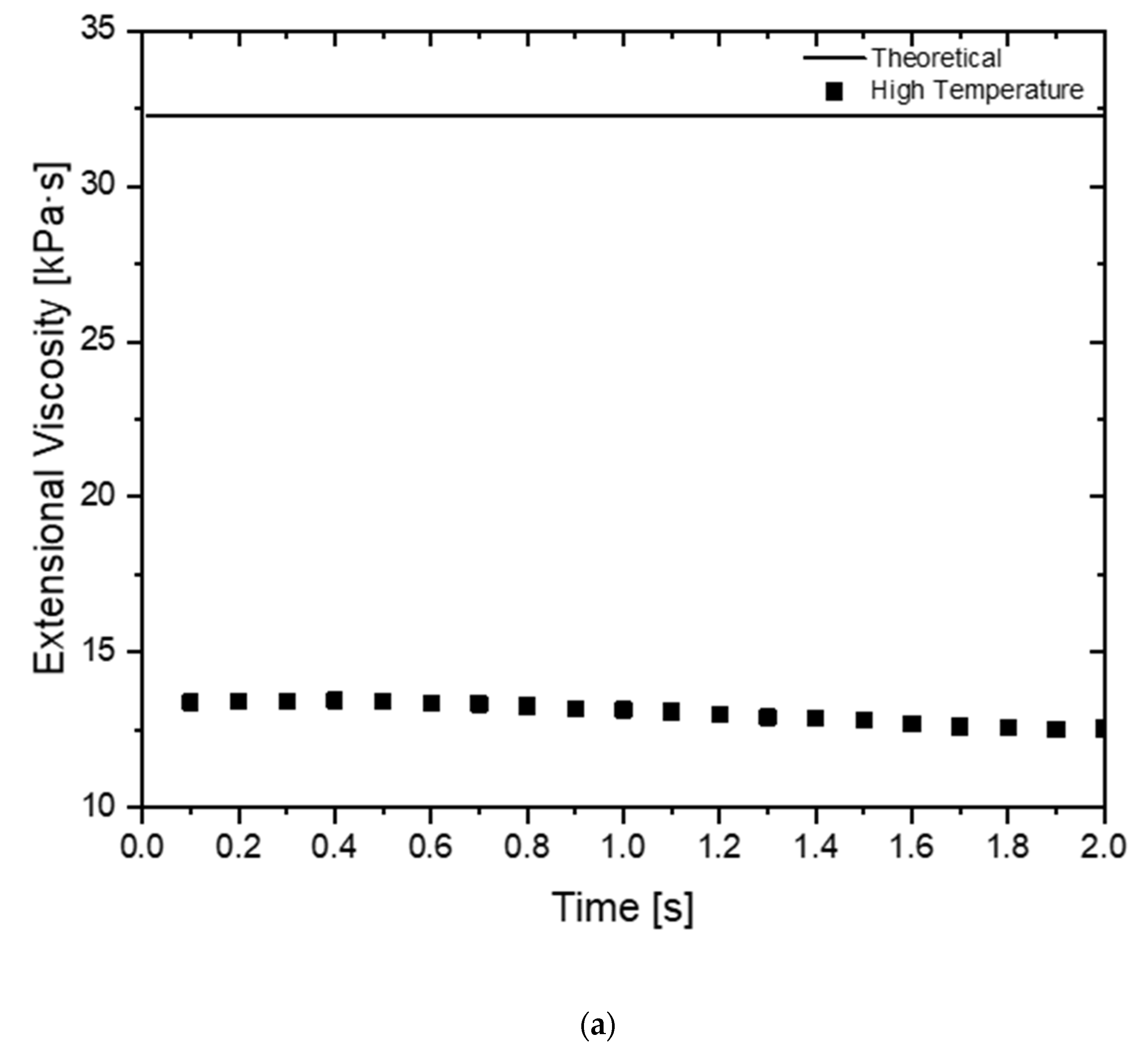 Fluids 06 00464 g013a