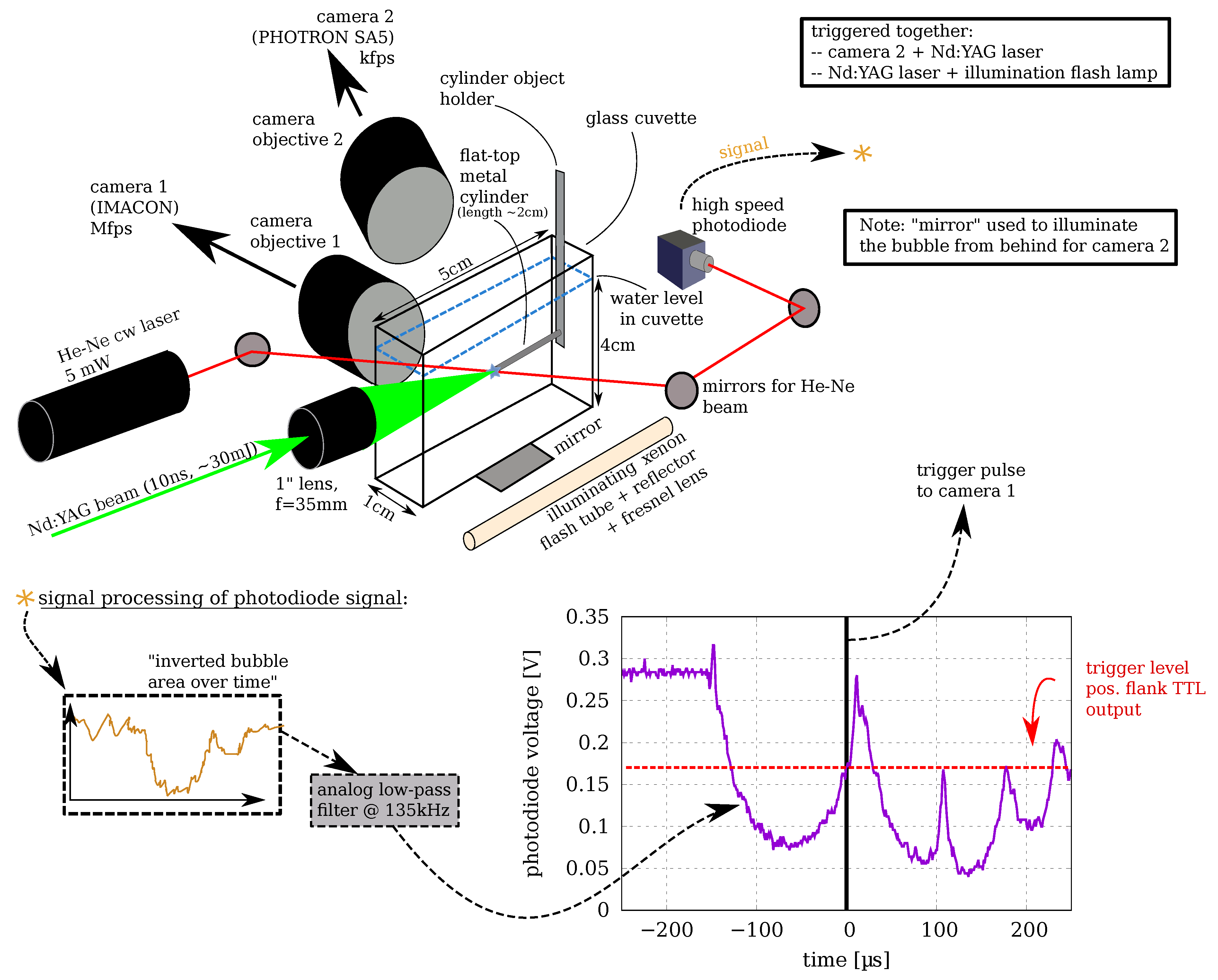 Fluids 07 00002 g002