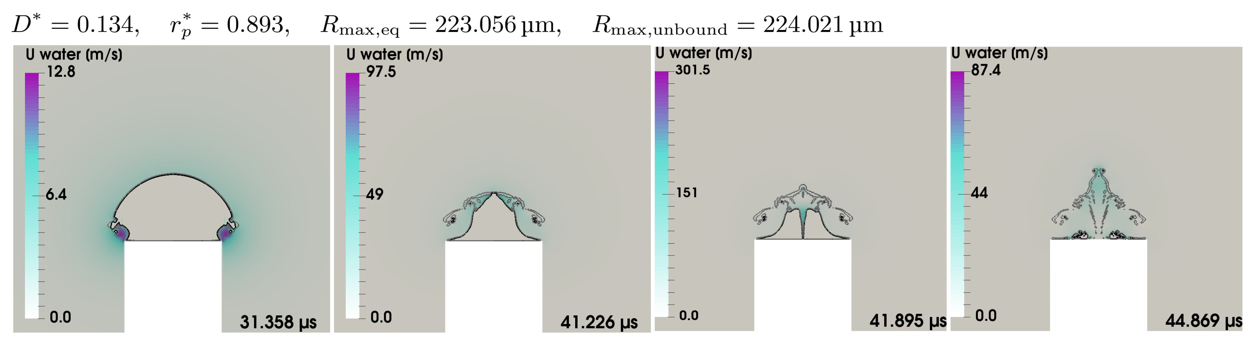 Fluids 07 00002 g019