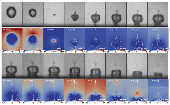 Fluids 07 00002 g0a1