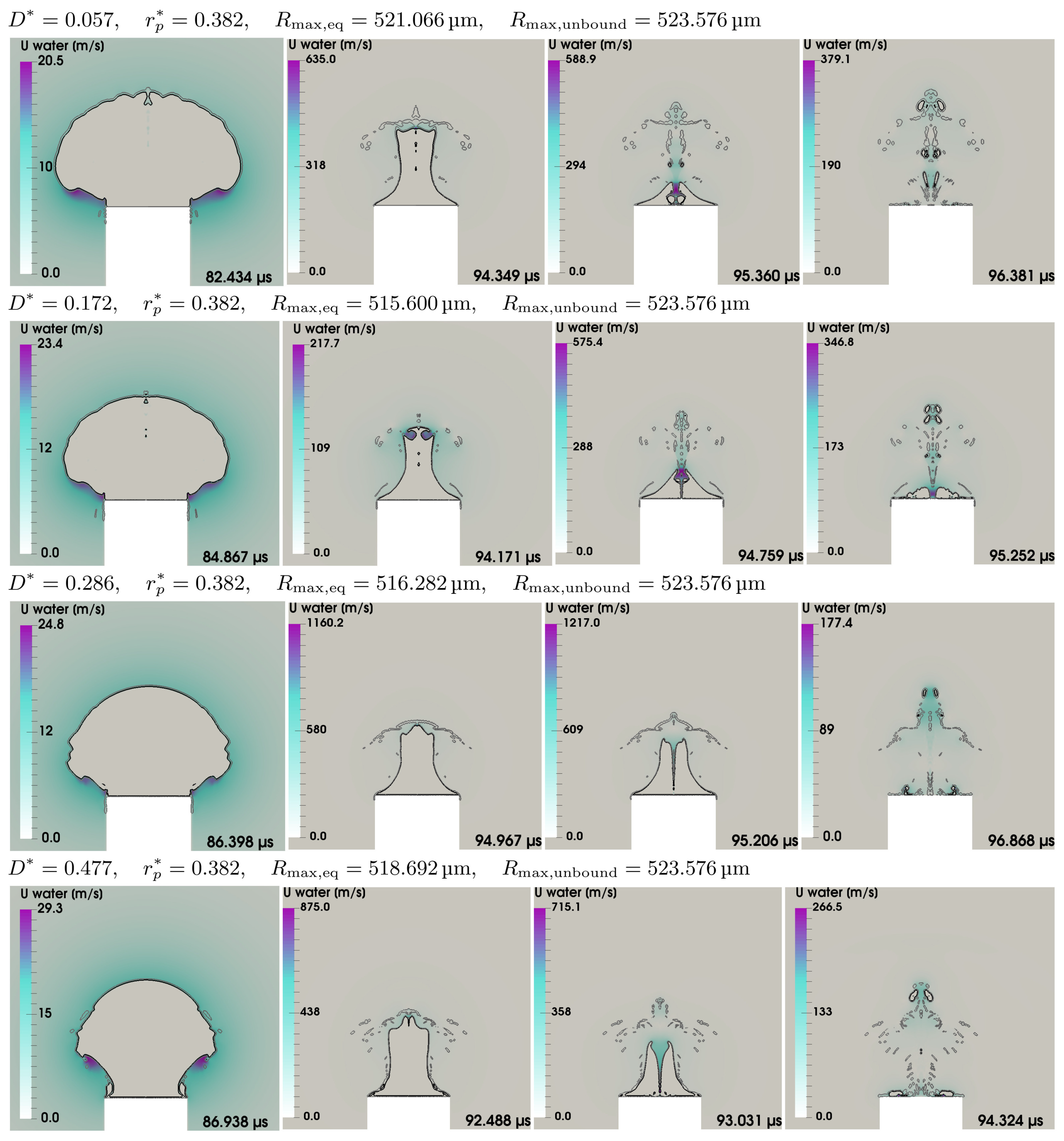 Fluids 07 00002 g0a3
