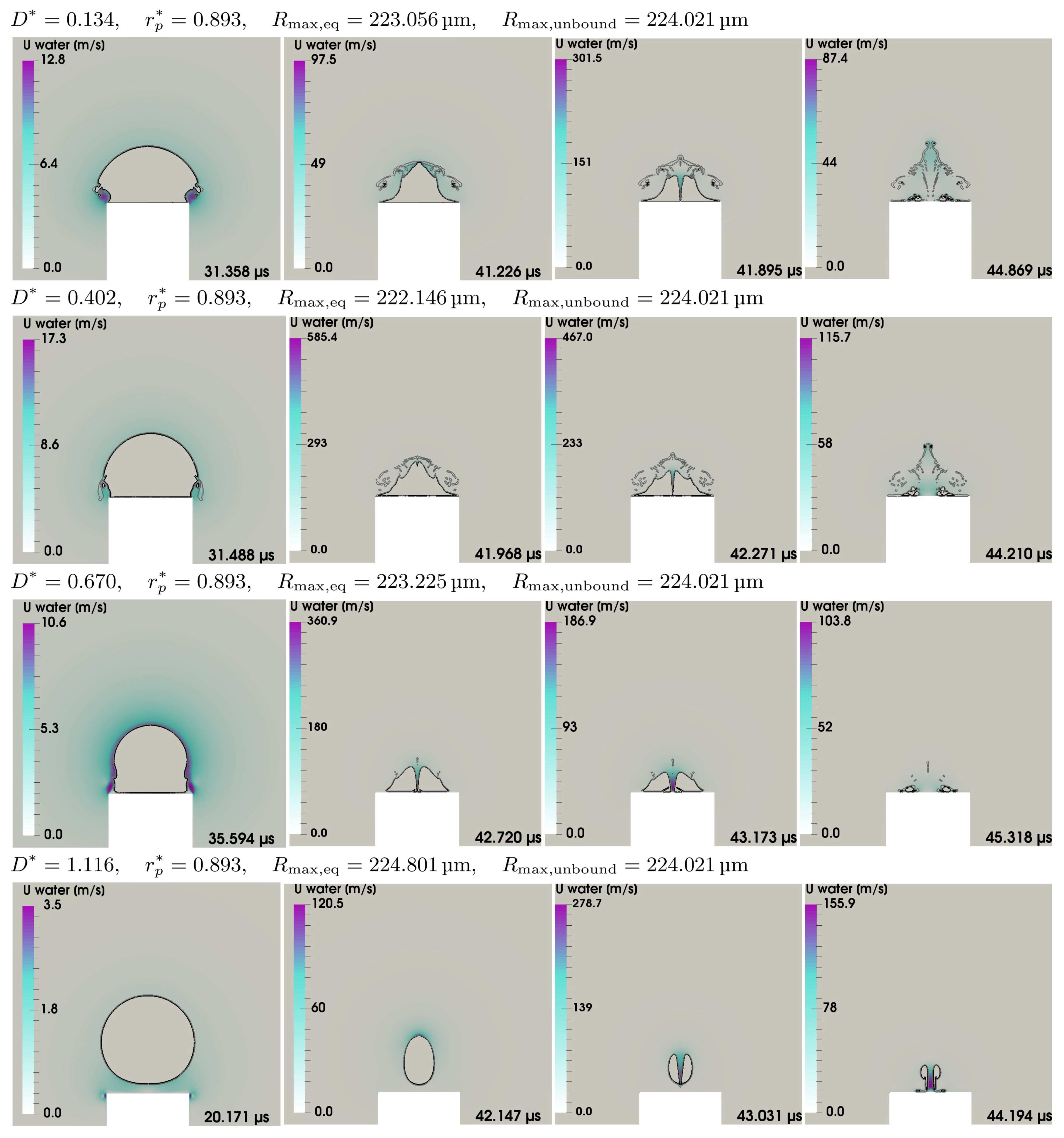 Fluids 07 00002 g0a4