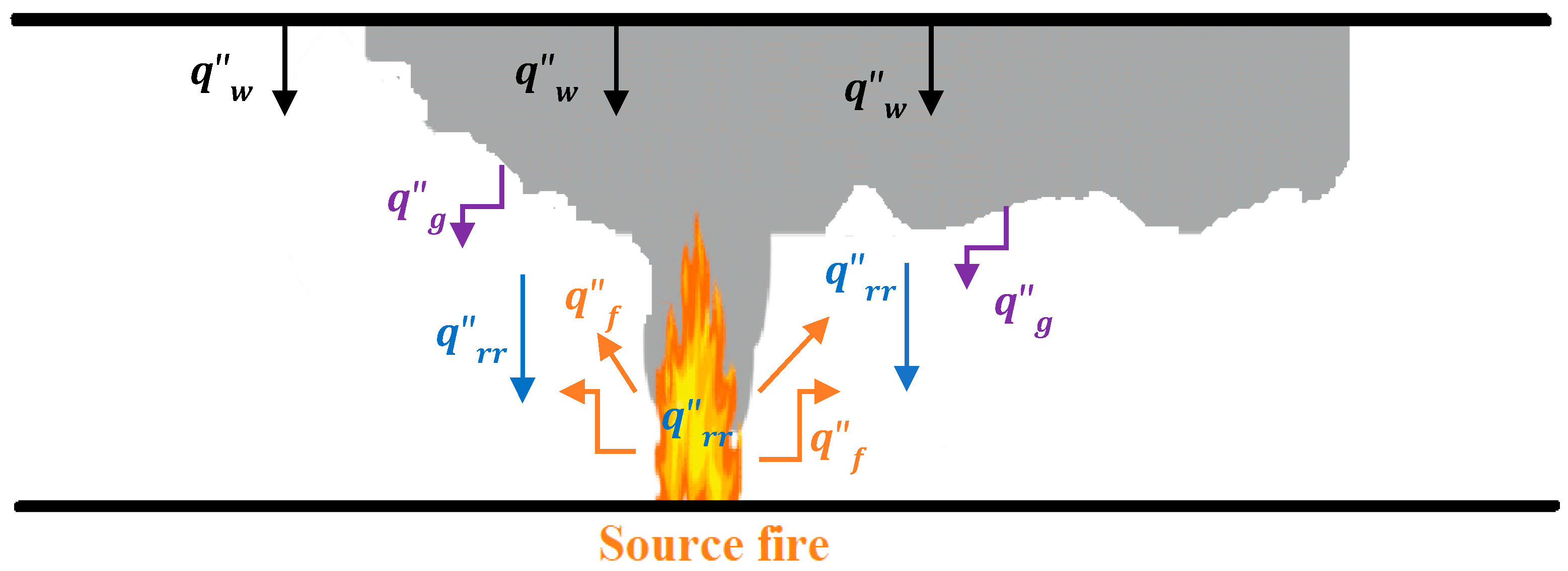 Fluids 07 00005 g001