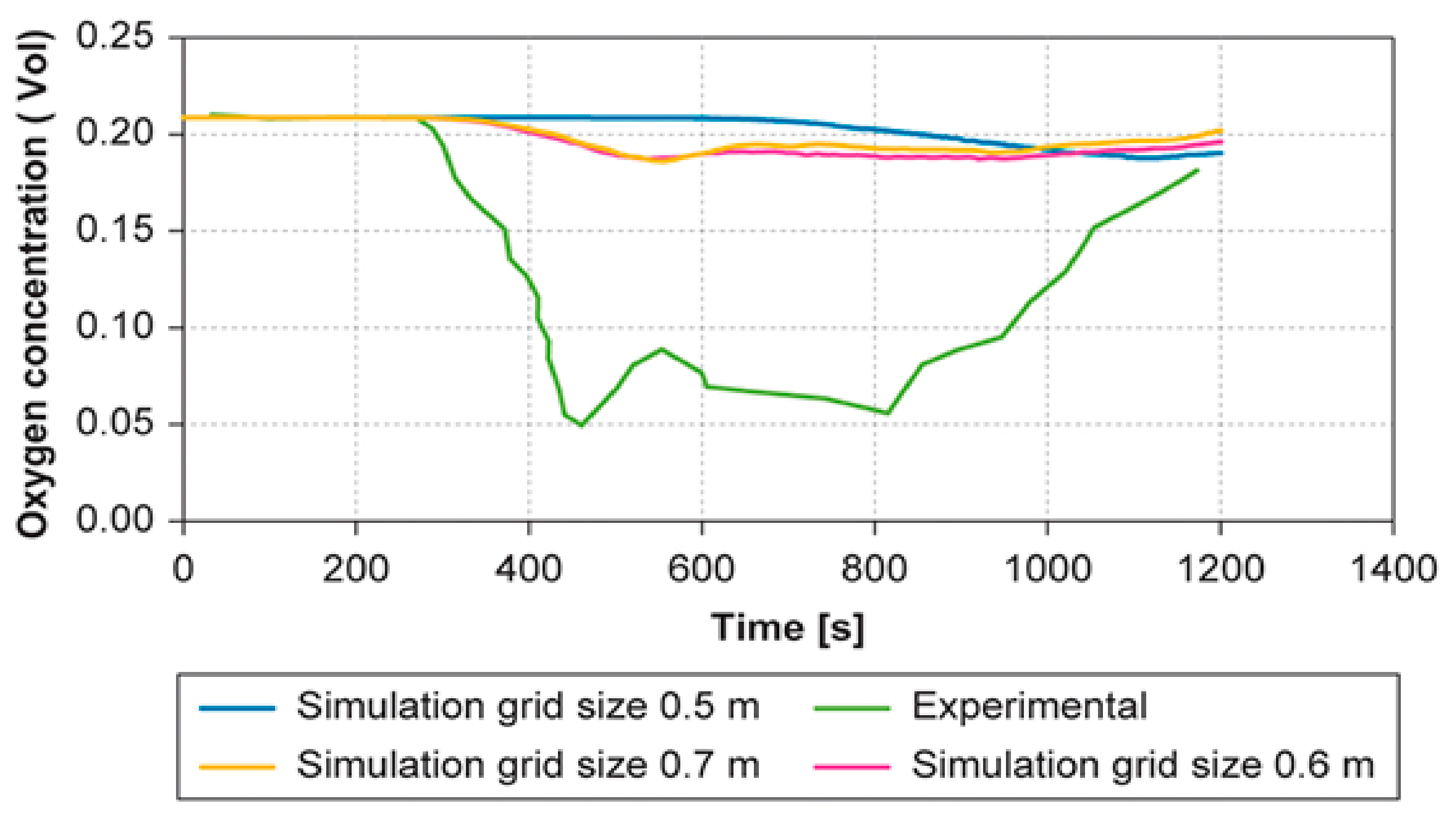 Fluids 07 00005 g004