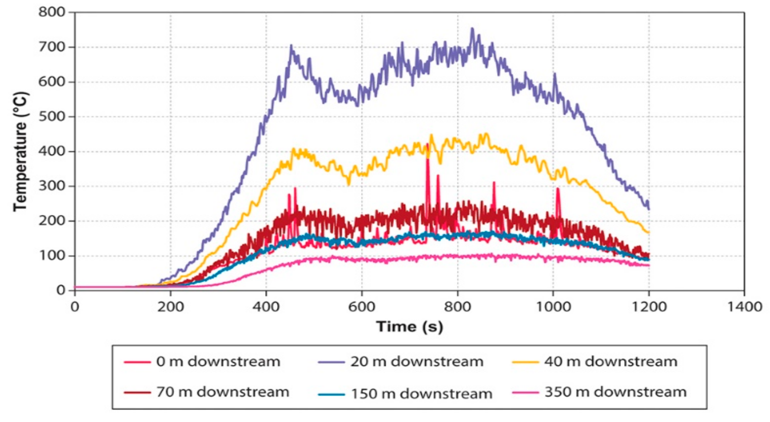 Fluids 07 00005 g006