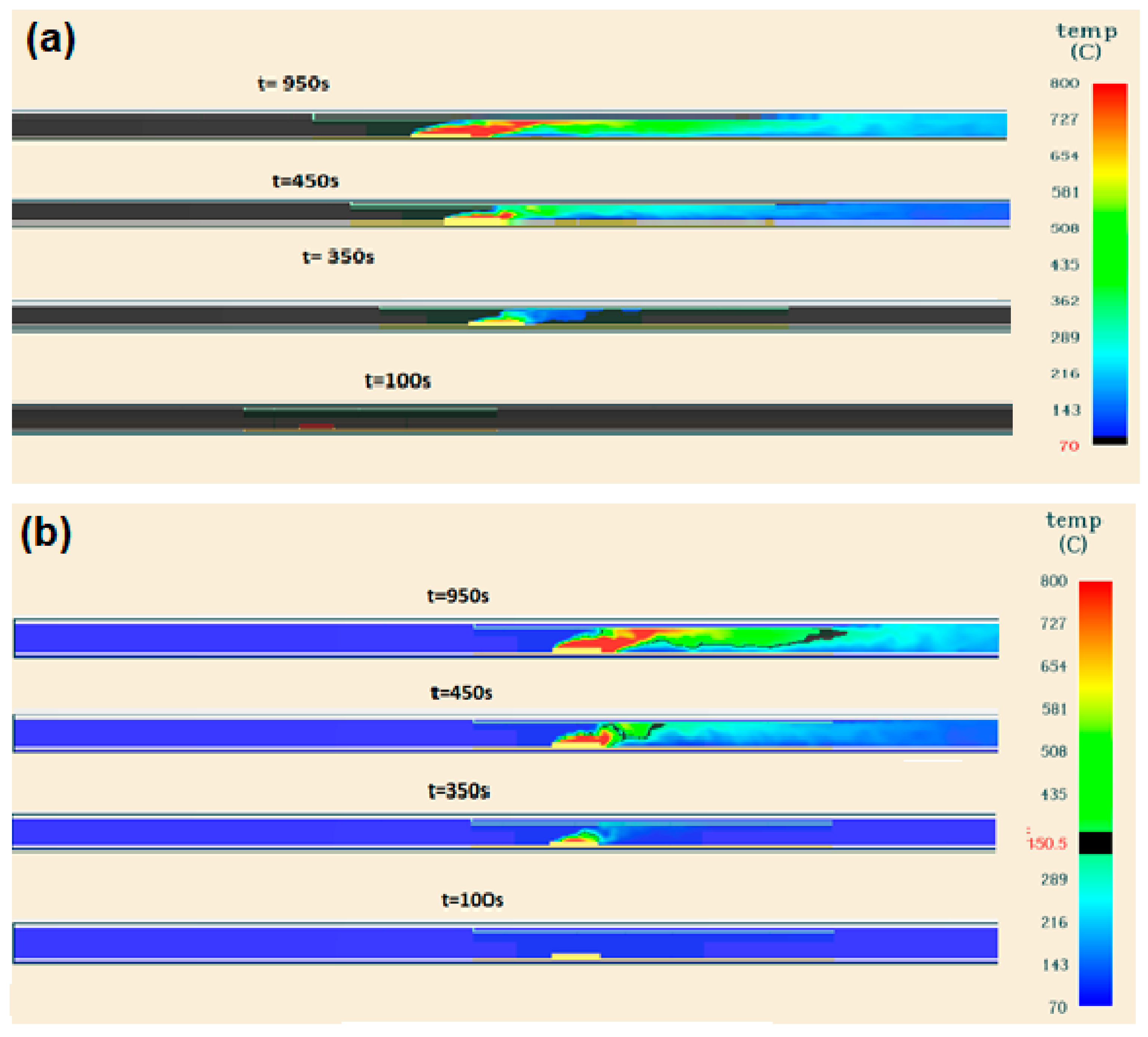 Fluids 07 00005 g008