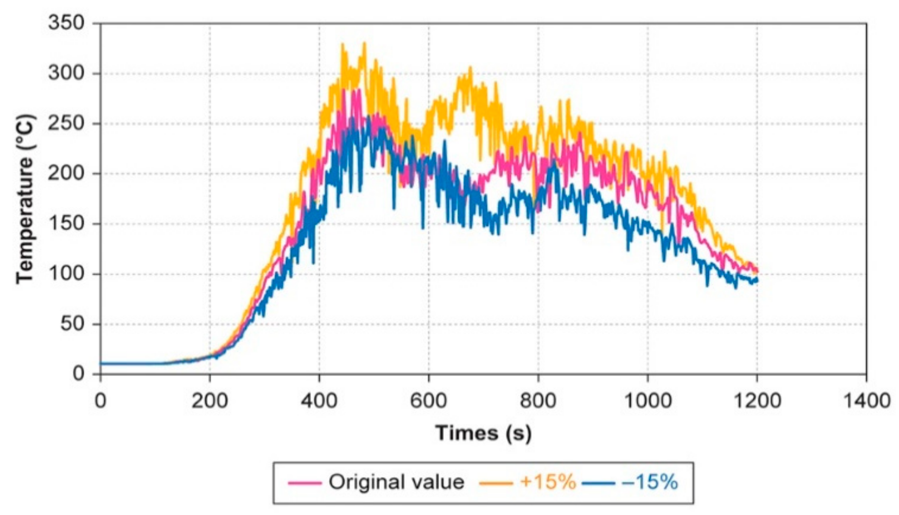 Fluids 07 00005 g009