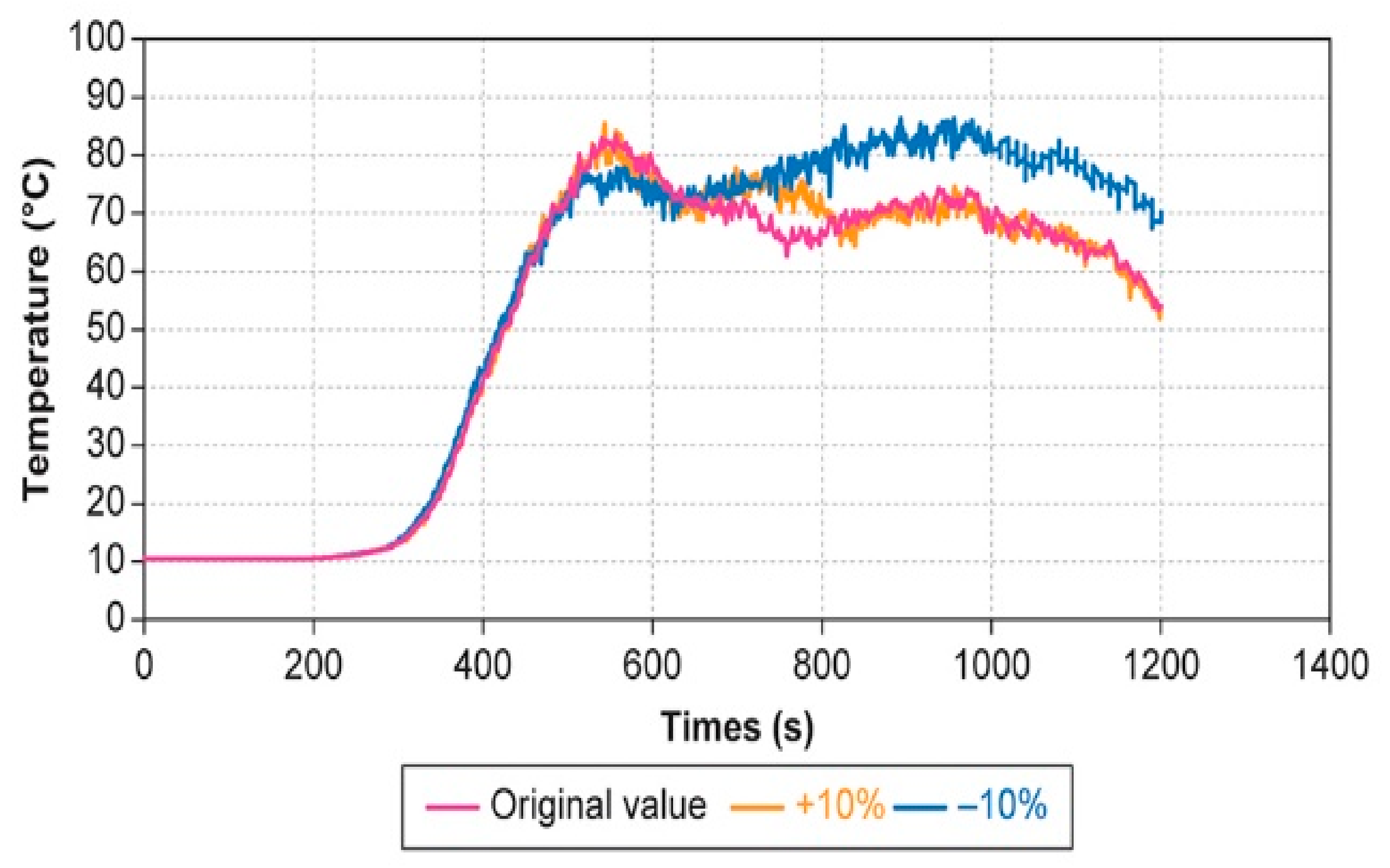 Fluids 07 00005 g012