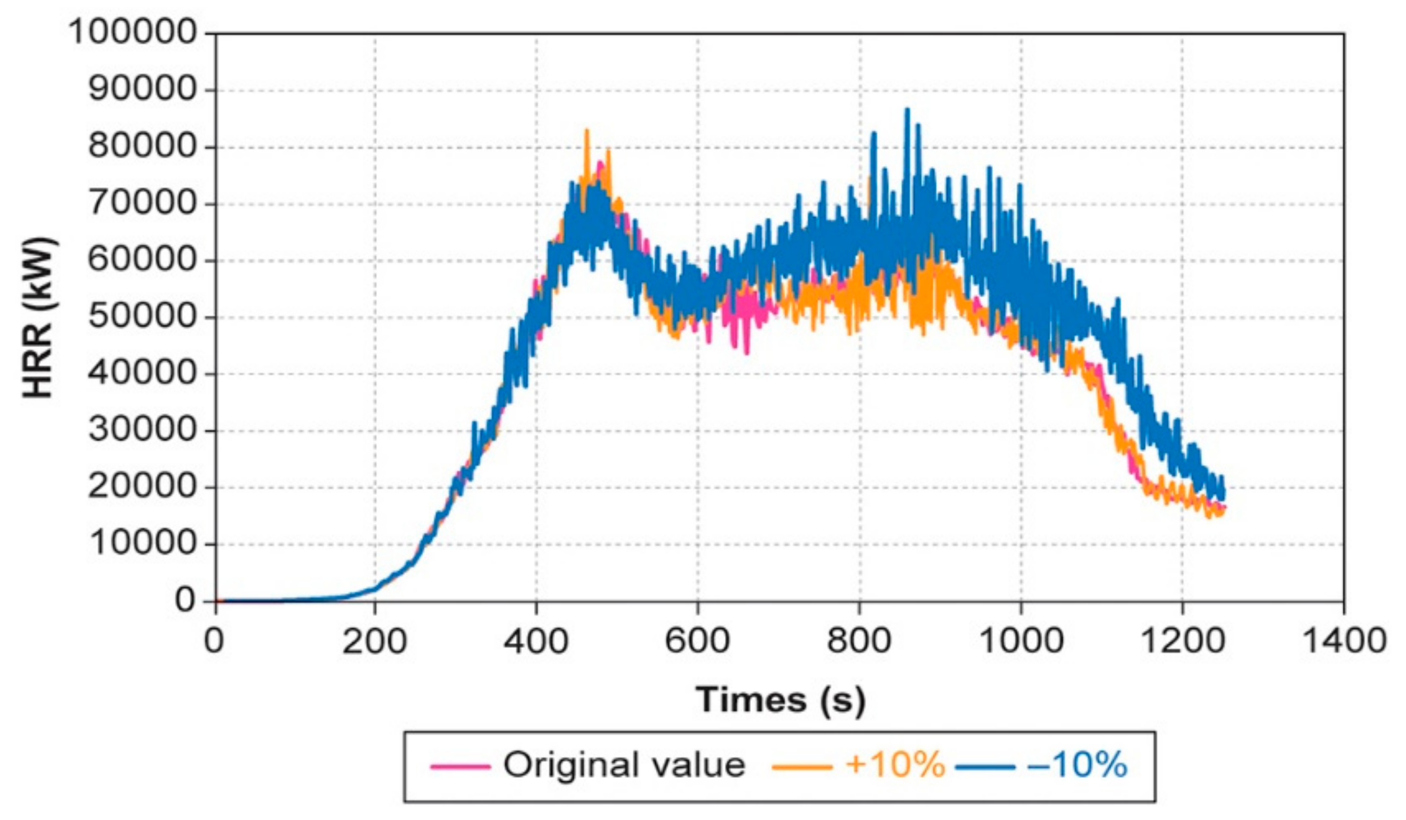 Fluids 07 00005 g014