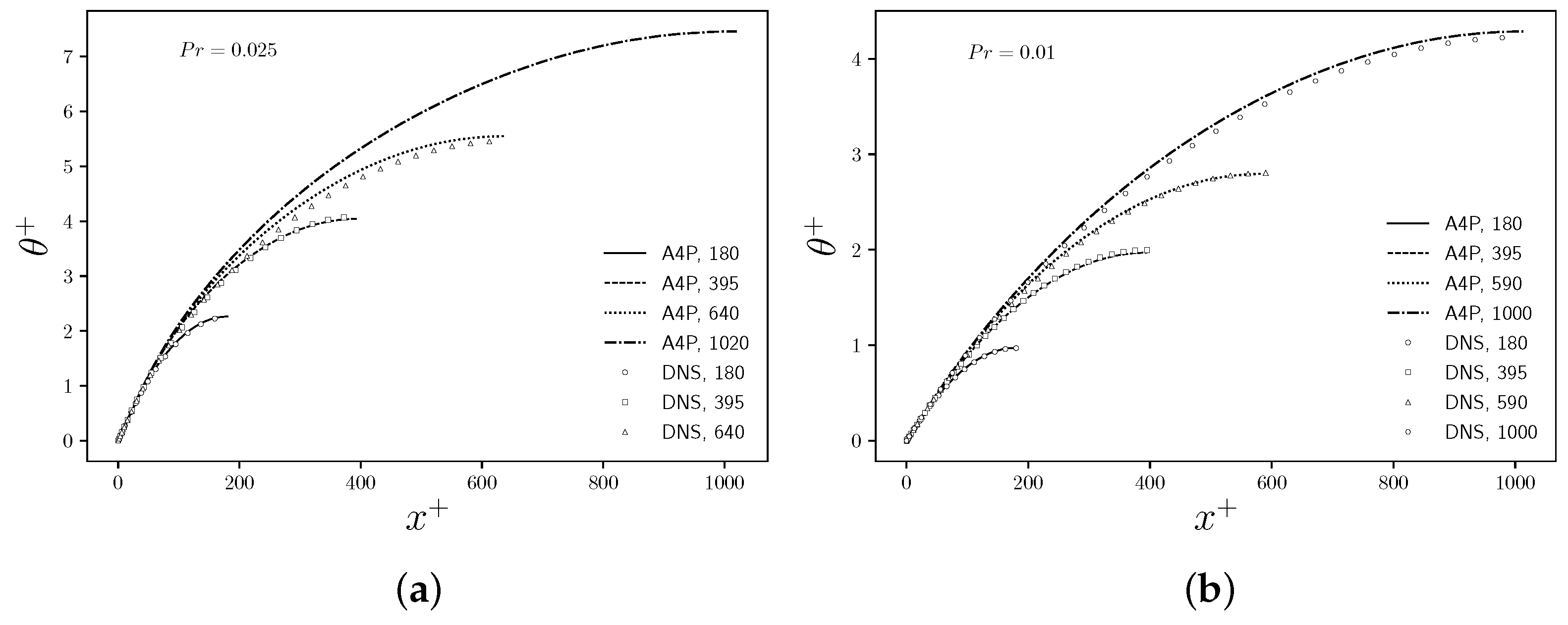 Fluids 07 00006 g004