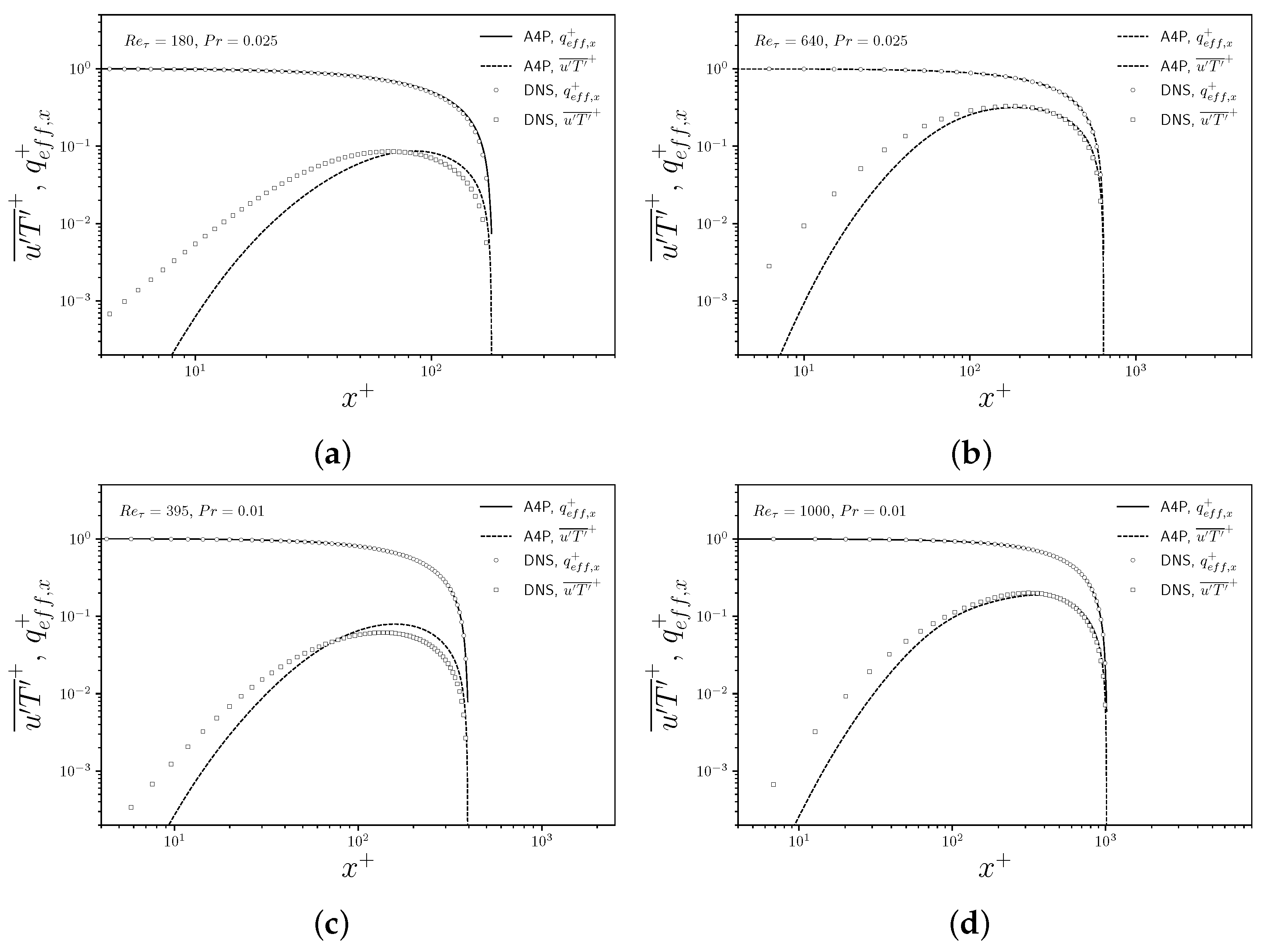 Fluids 07 00006 g005