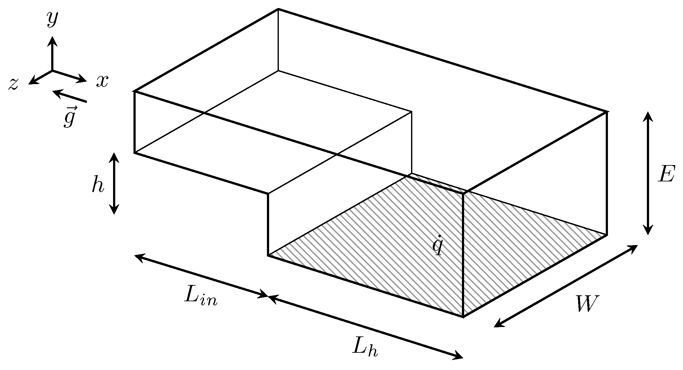 Fluids 07 00006 g007