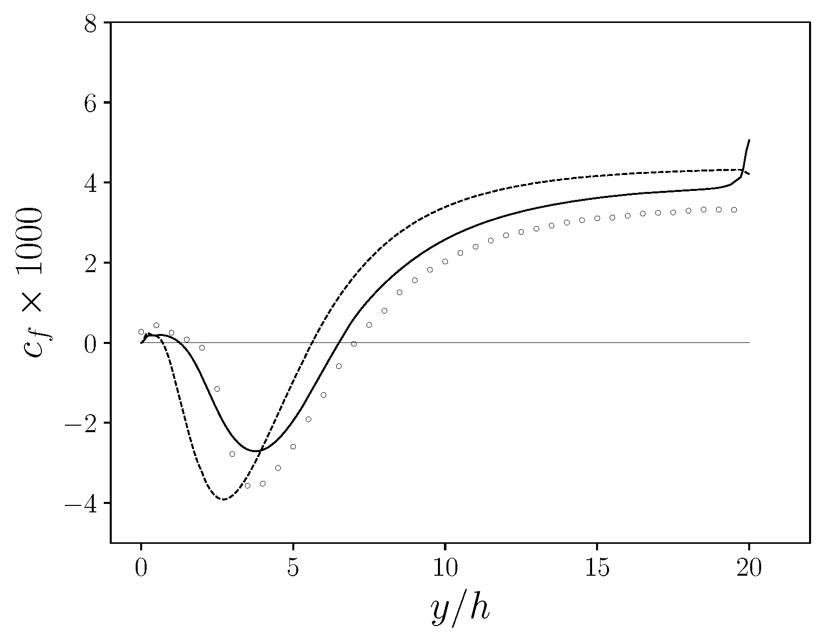 Fluids 07 00006 g011