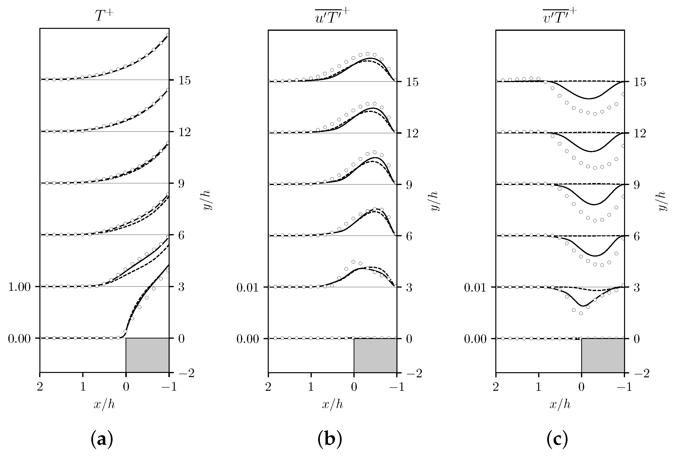 Fluids 07 00006 g012