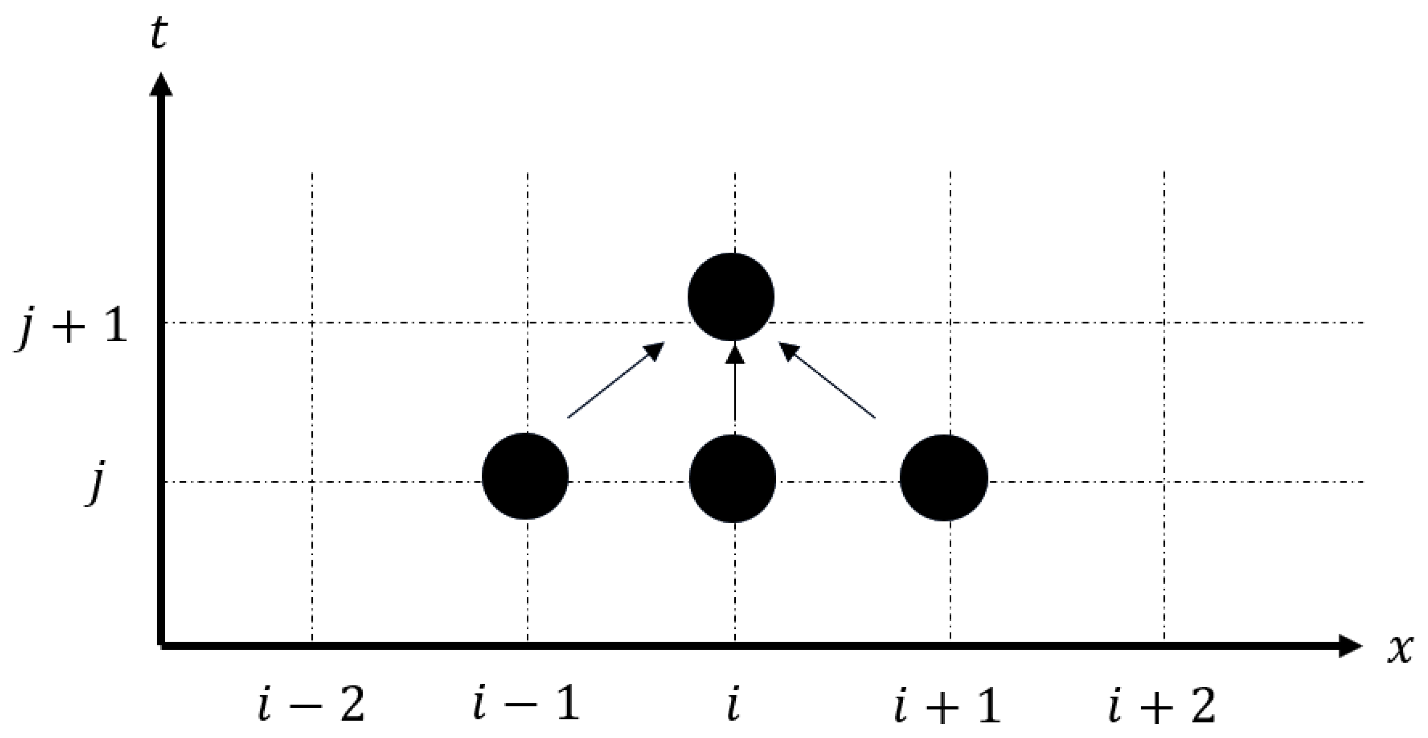 Fluids 07 00009 g002