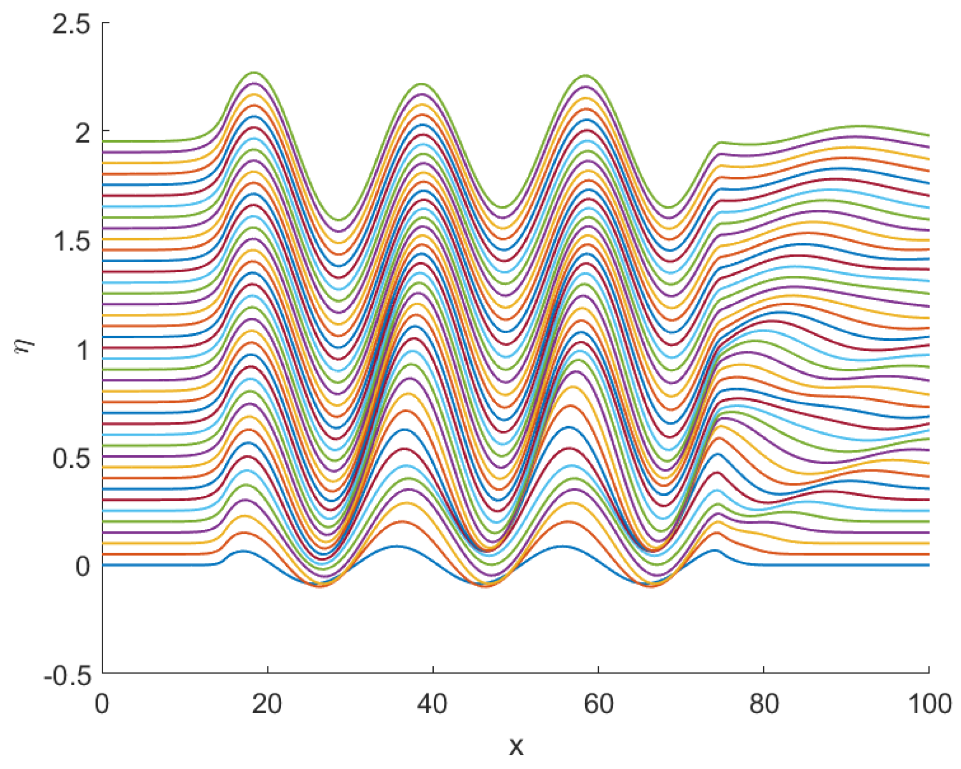 Fluids 07 00009 g008