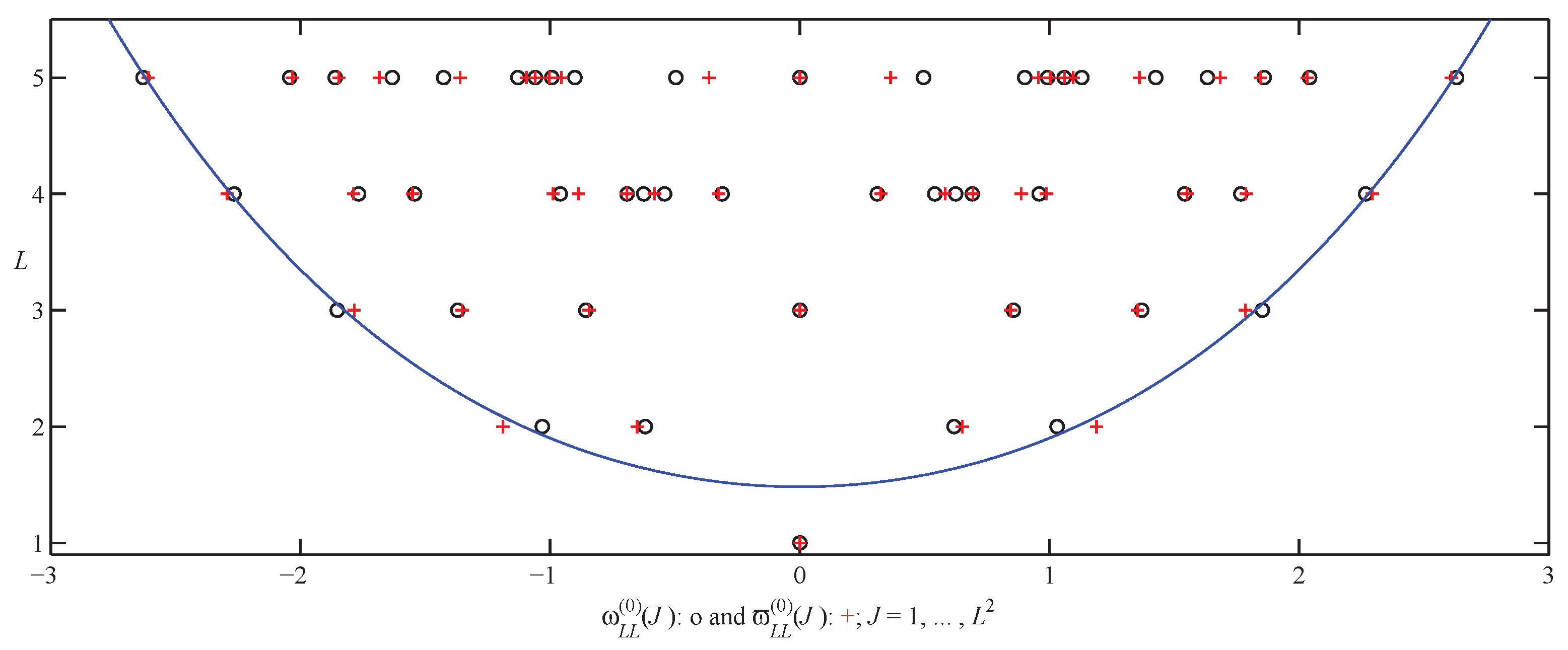 Fluids 07 00010 g002