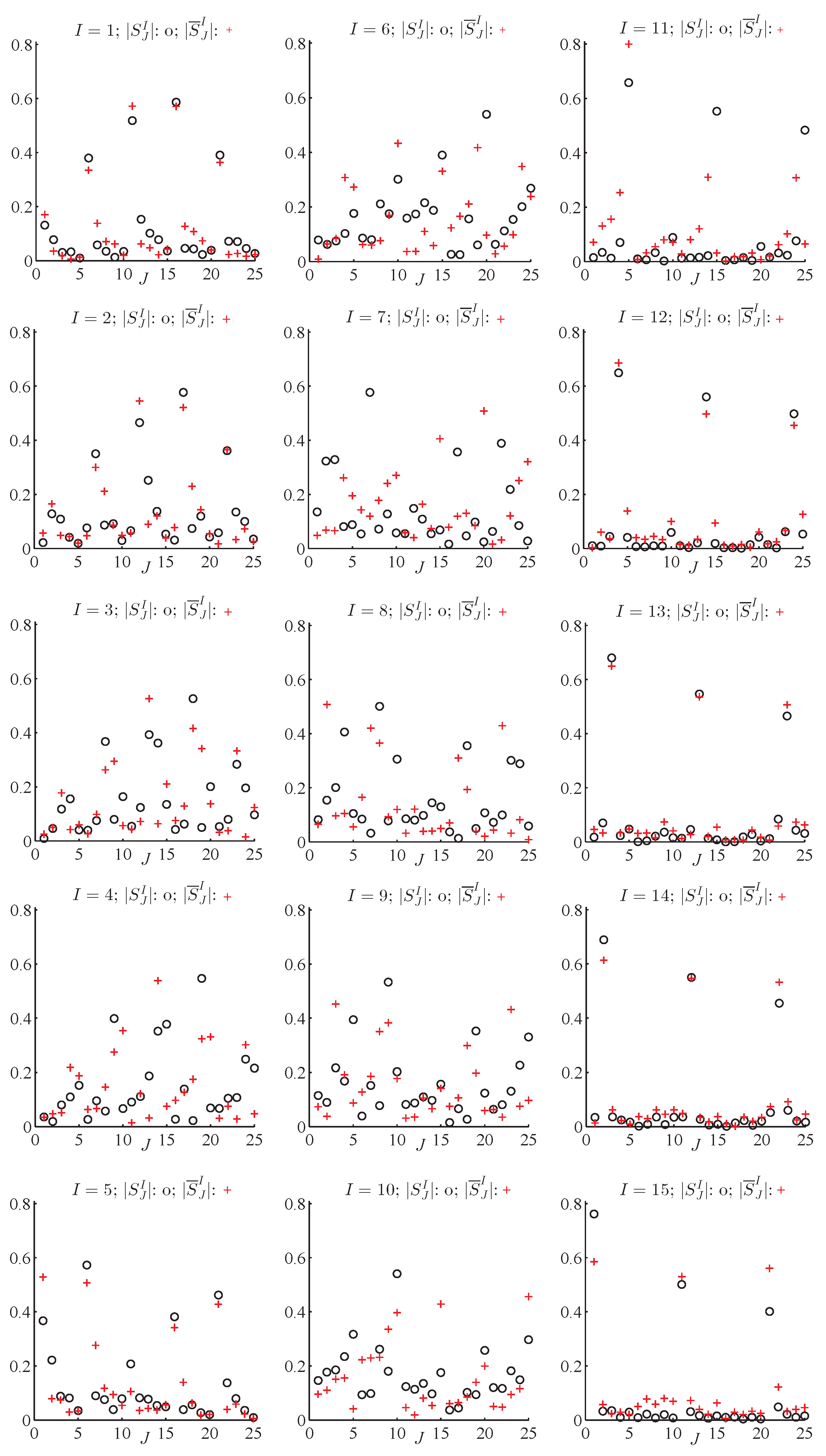 Fluids 07 00010 g005