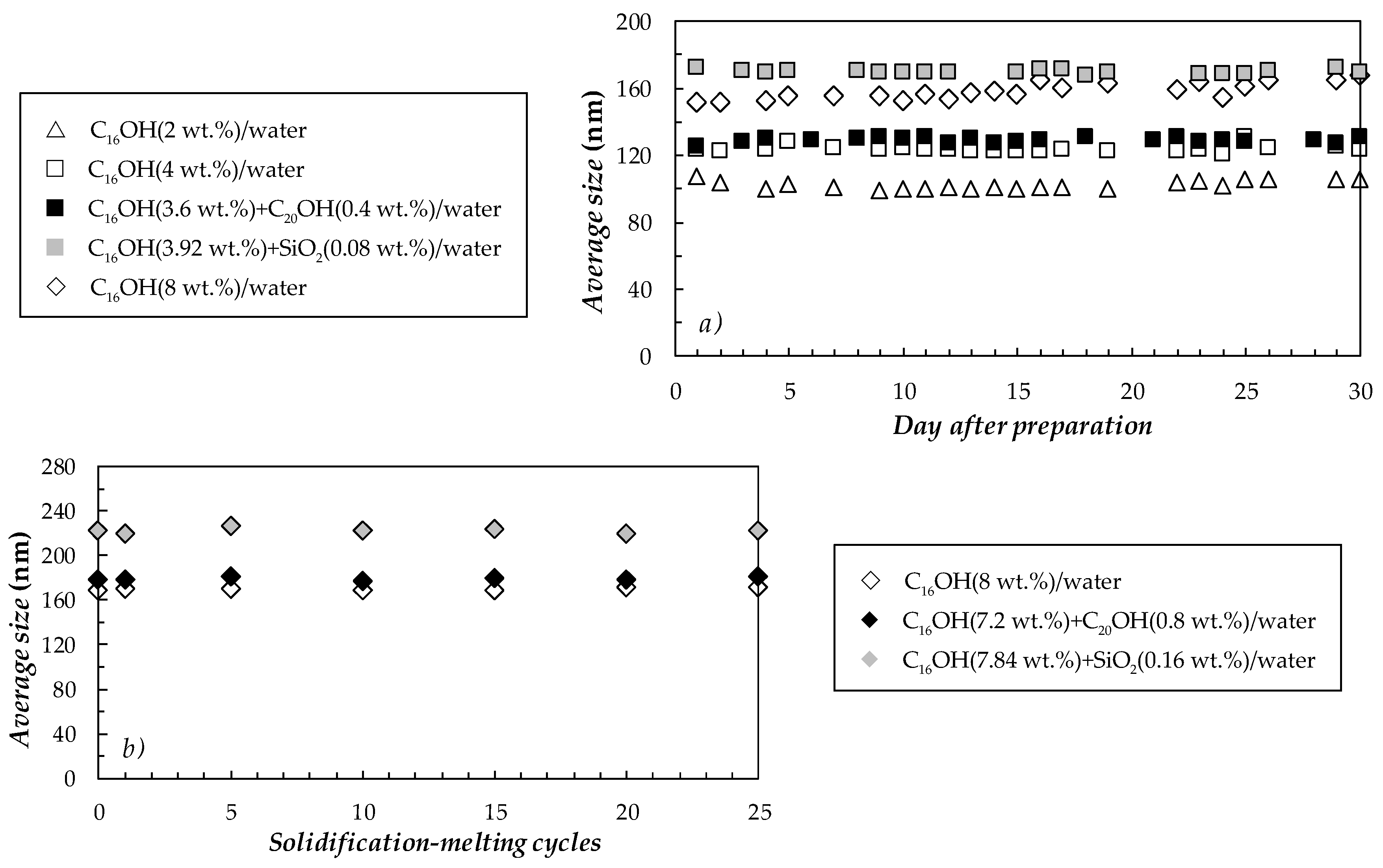 Fluids 07 00011 g002