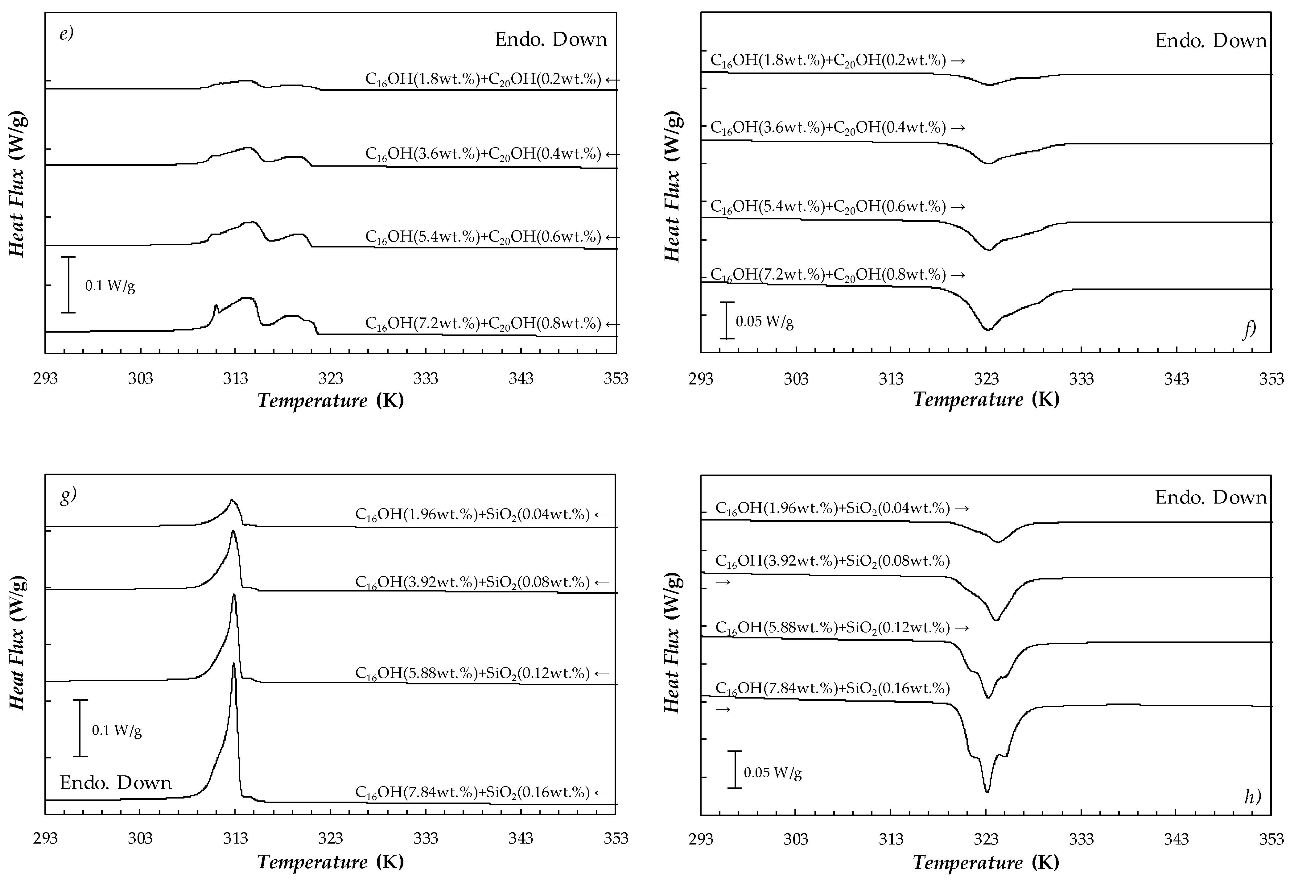 Fluids 07 00011 g003b