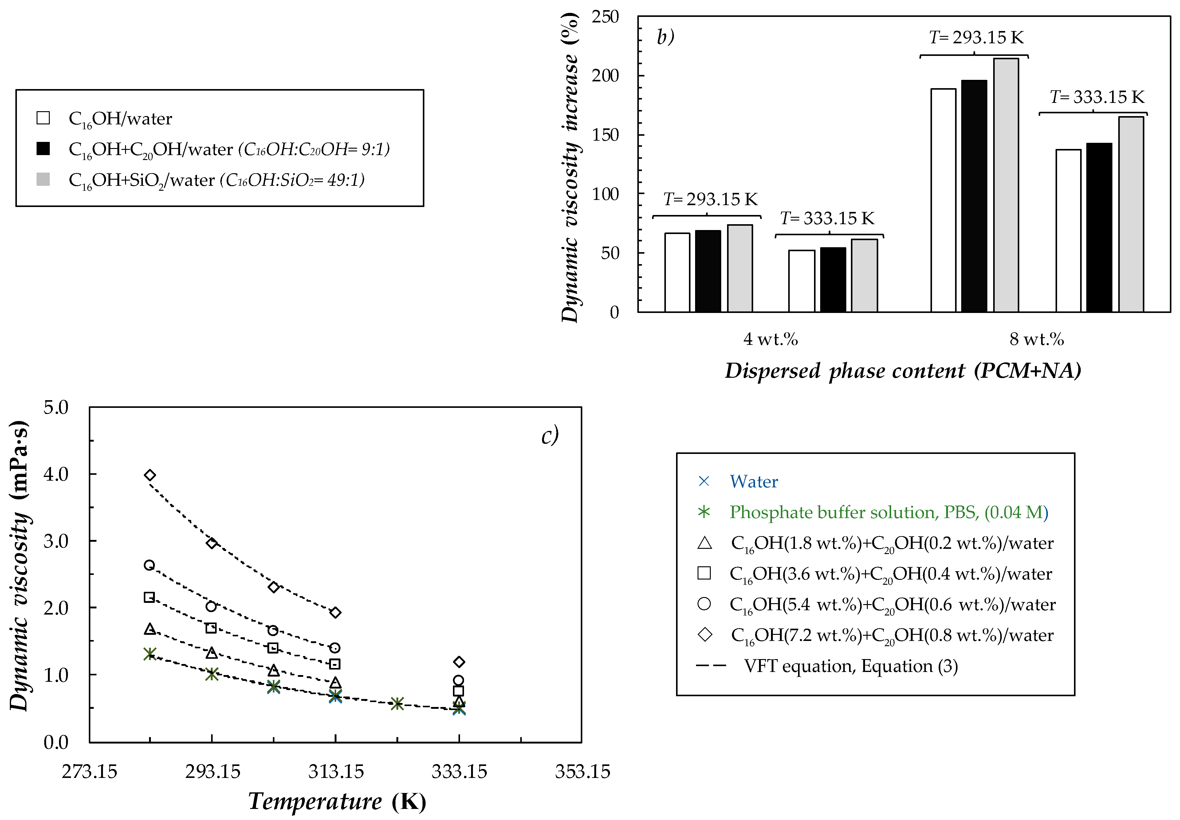 Fluids 07 00011 g005b