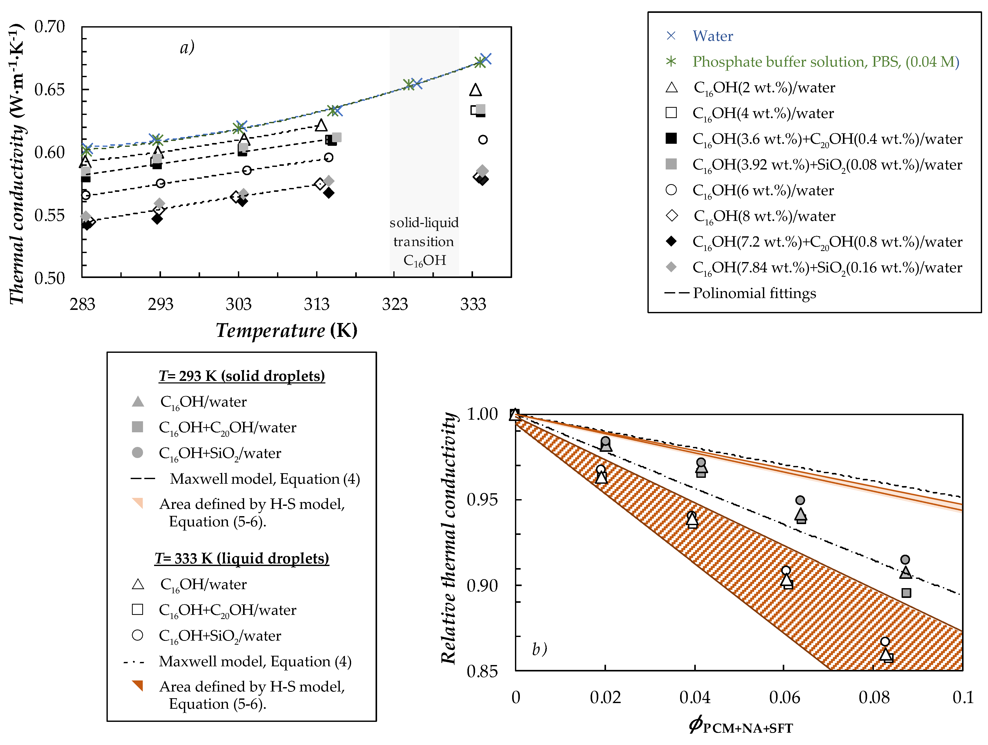Fluids 07 00011 g006