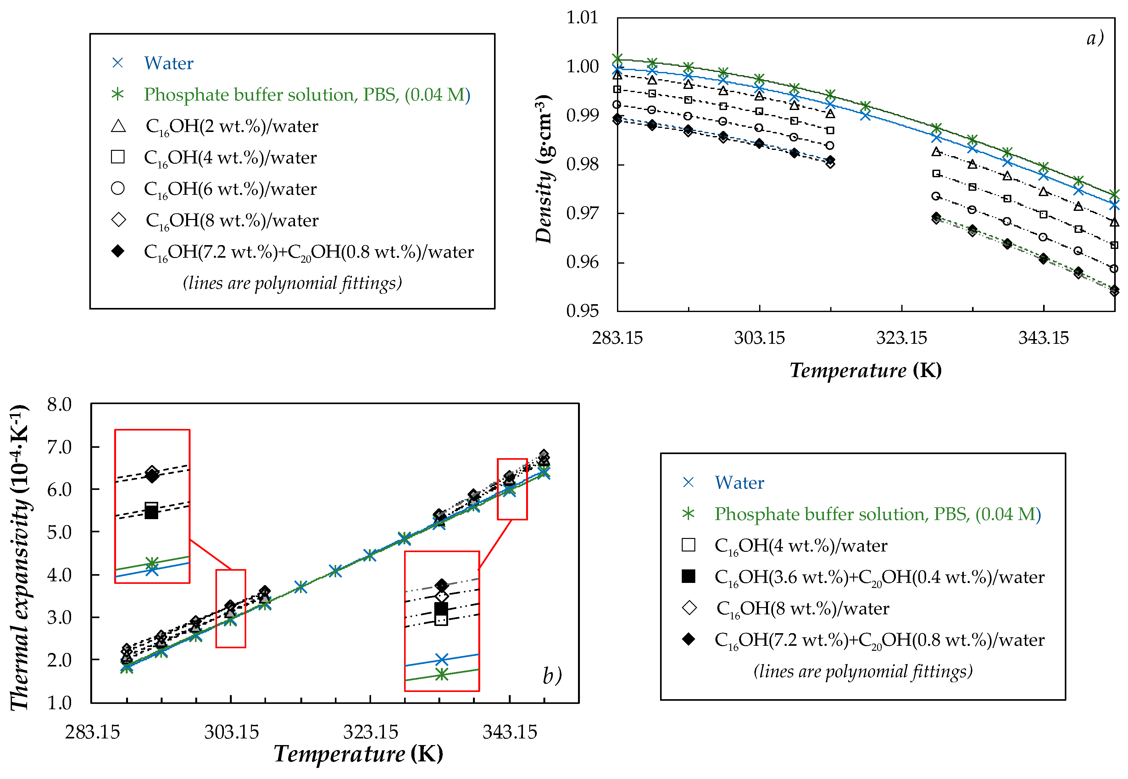 Fluids 07 00011 g007