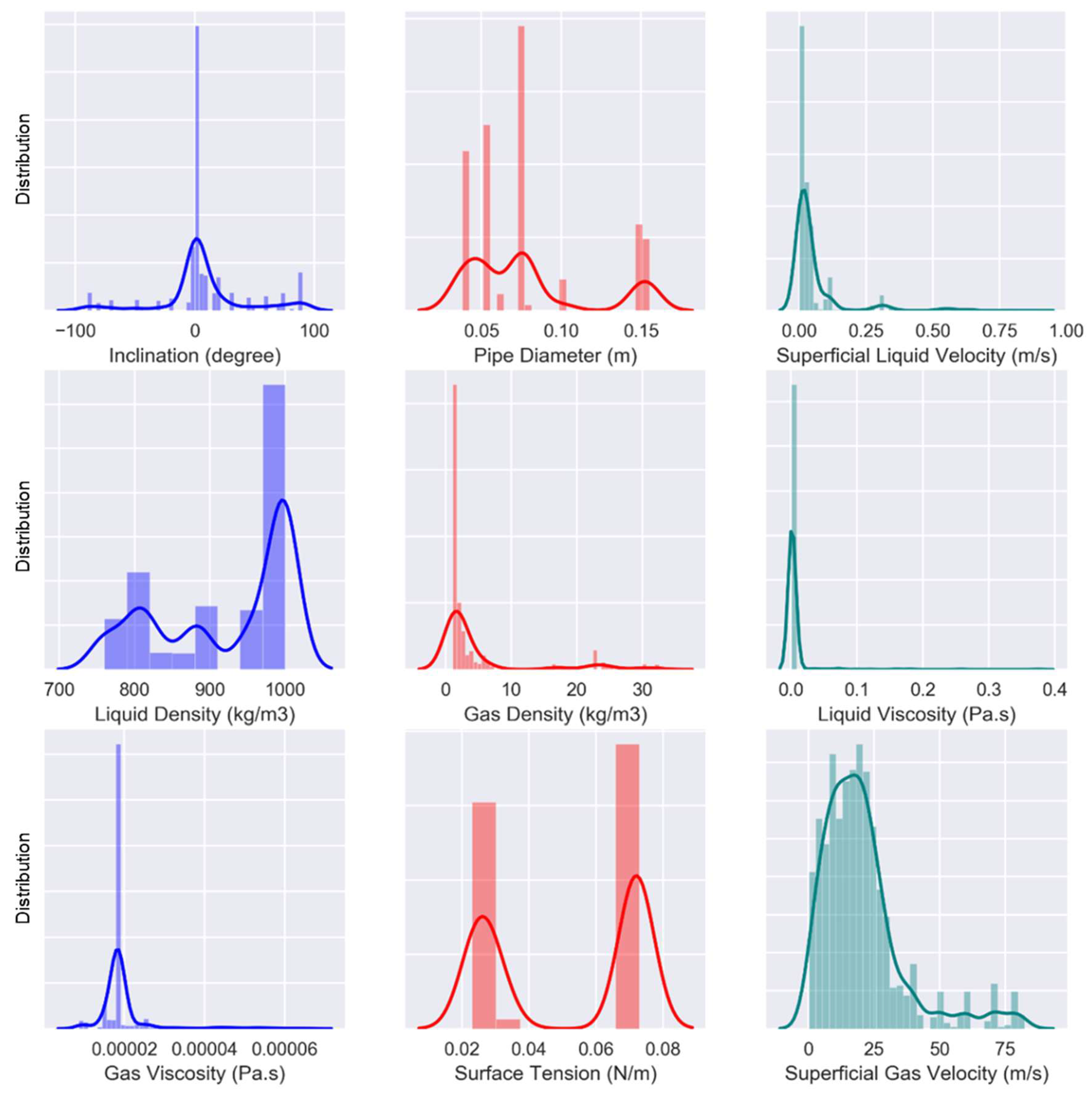 Fluids 07 00012 g004