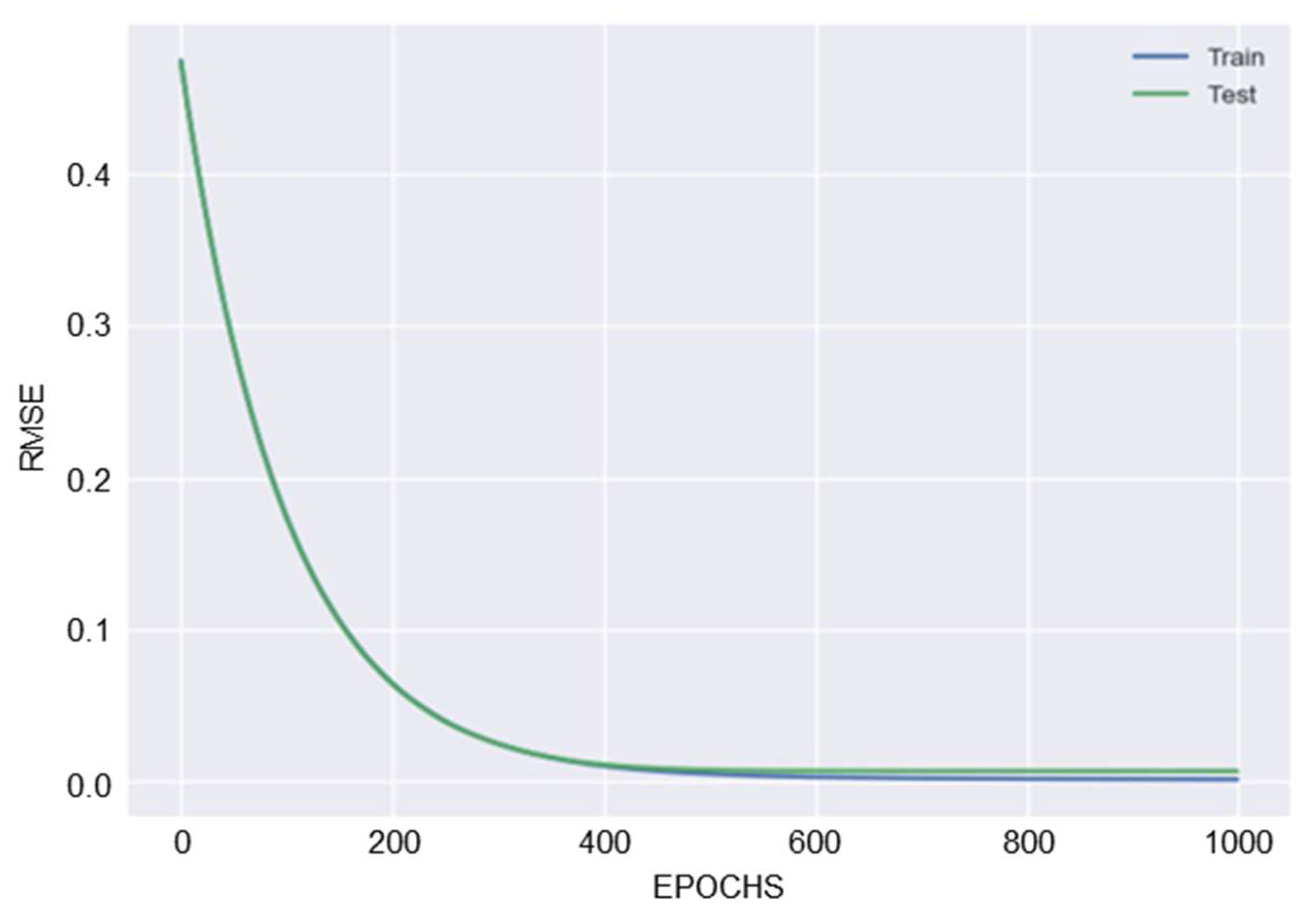 Fluids 07 00012 g006