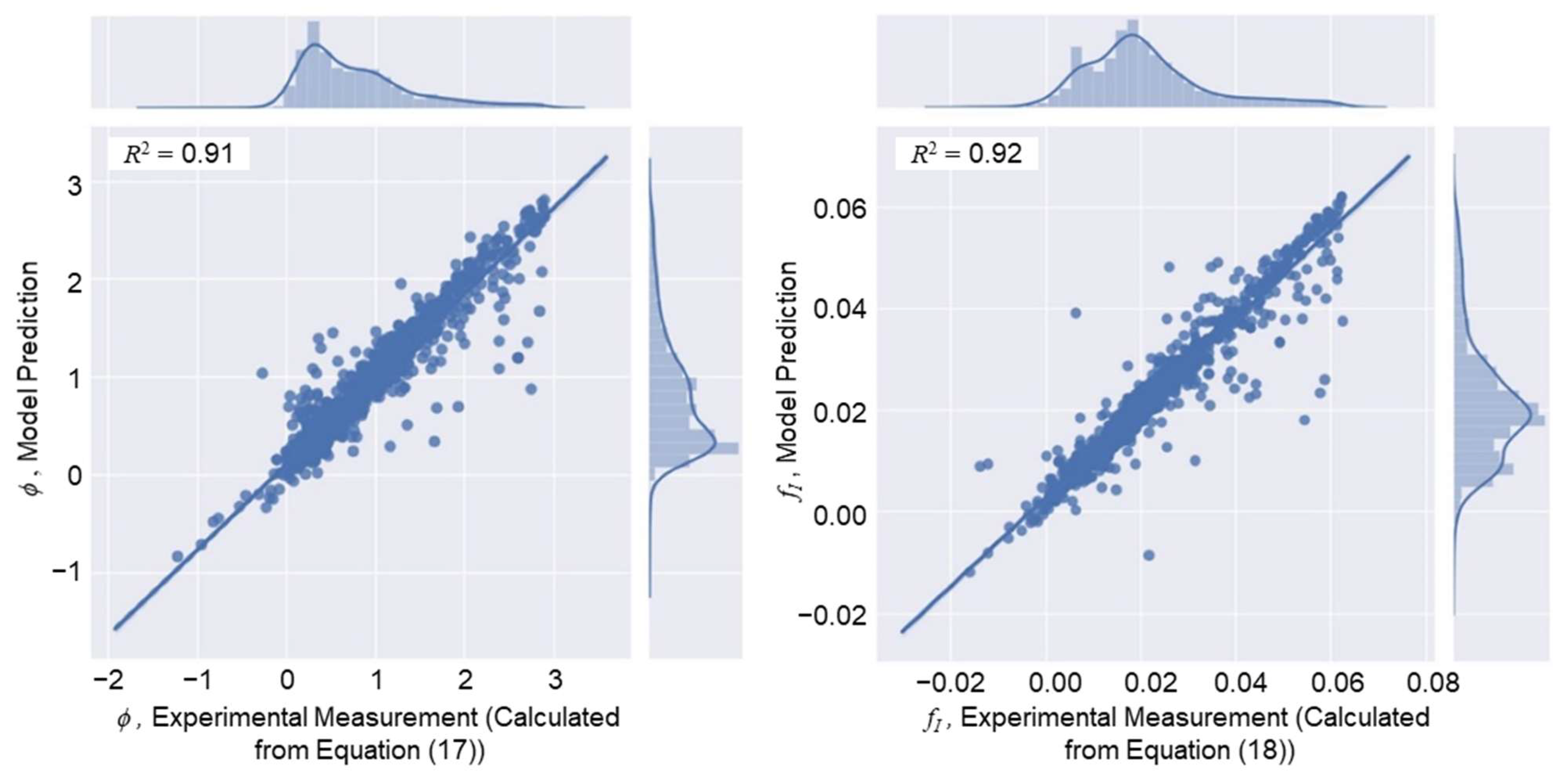 Fluids 07 00012 g007