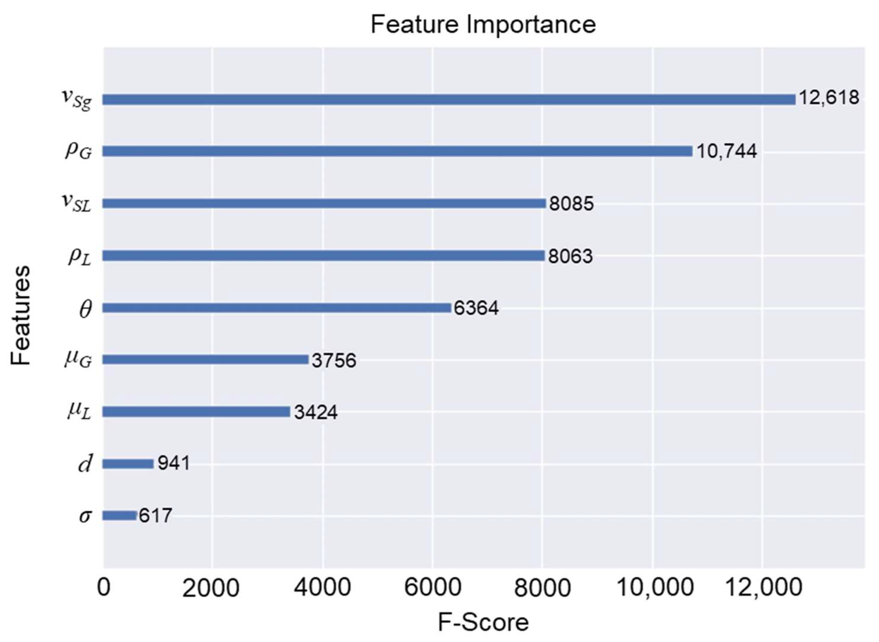 Fluids 07 00012 g008