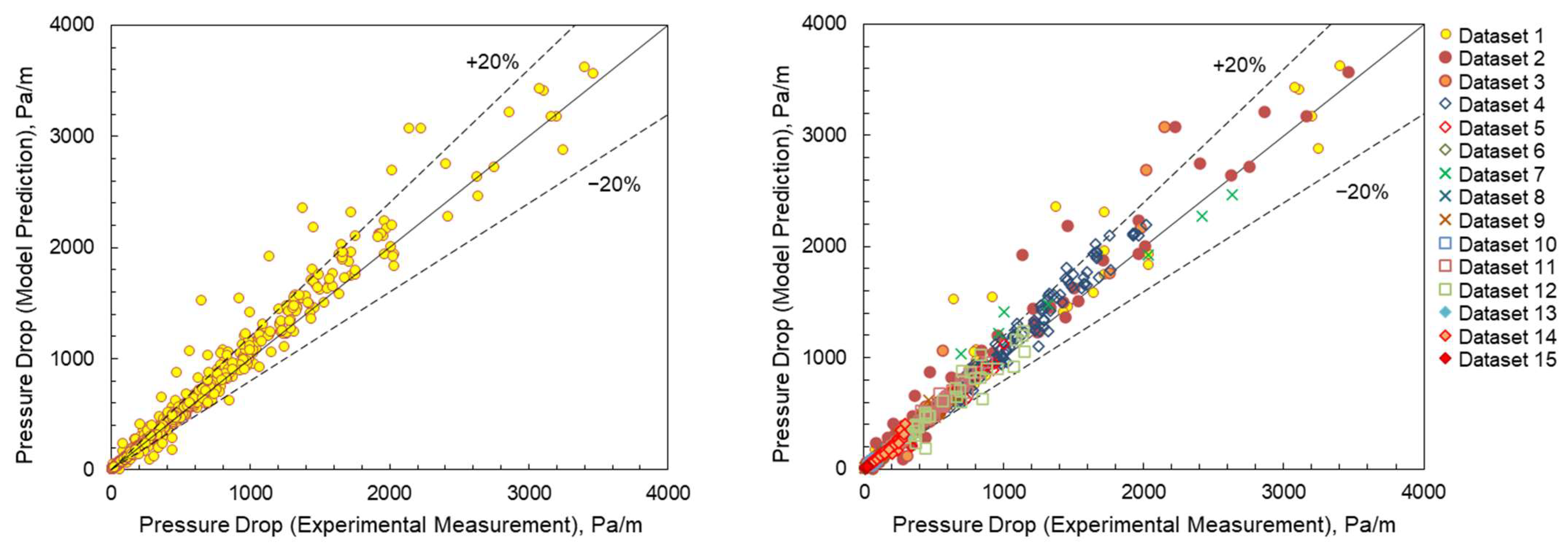 Fluids 07 00012 g009