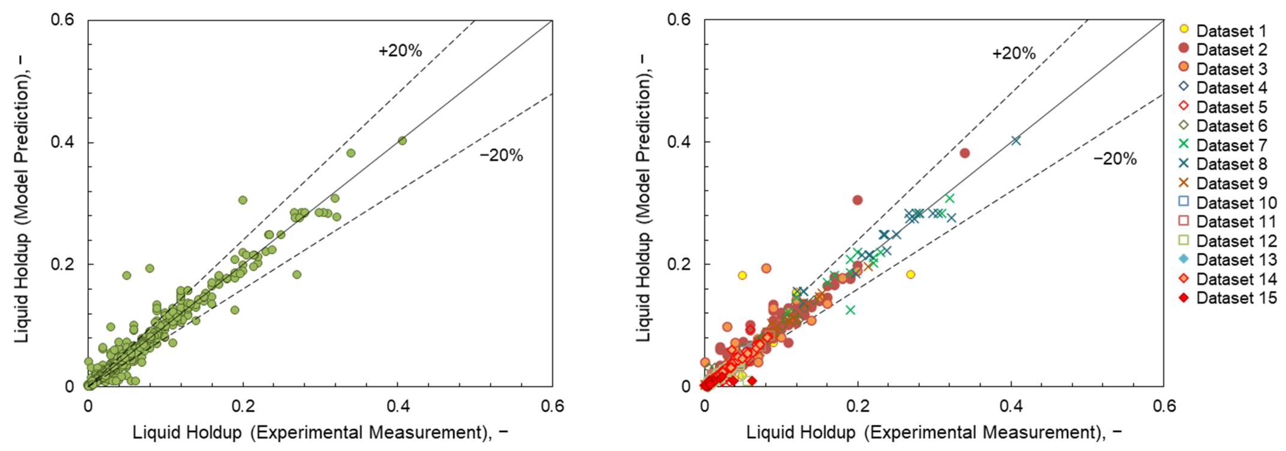 Fluids 07 00012 g010