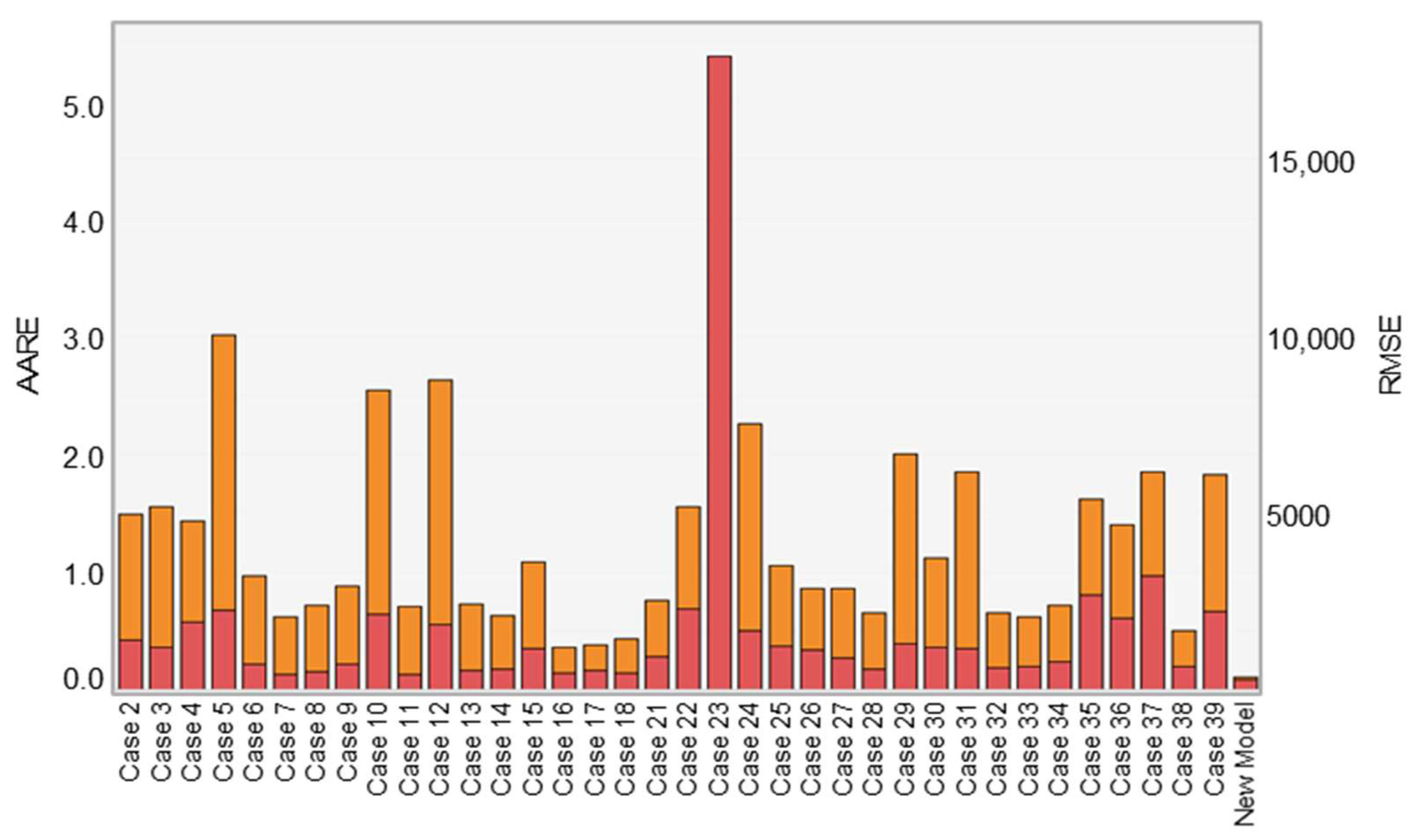 Fluids 07 00012 g011