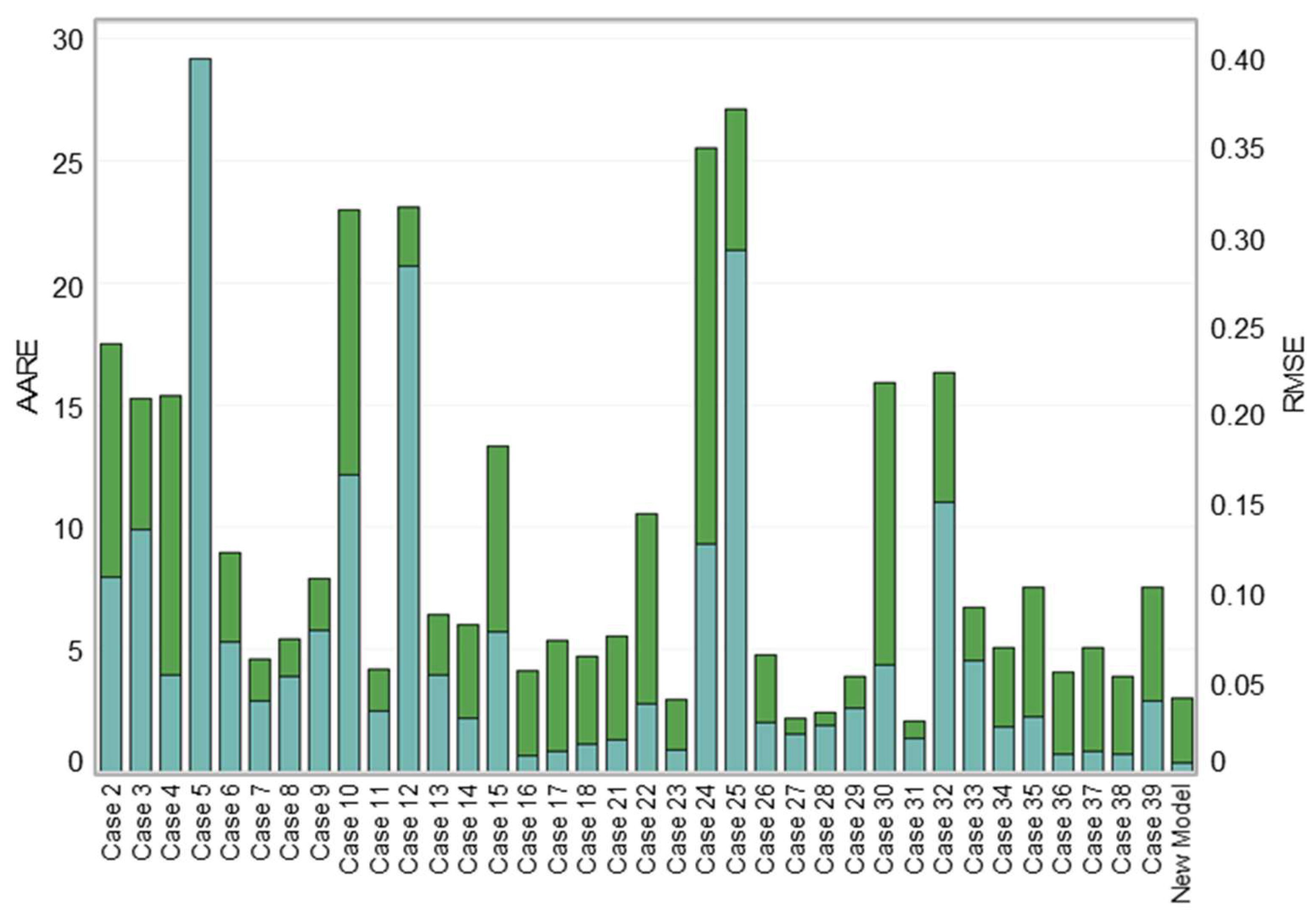 Fluids 07 00012 g012