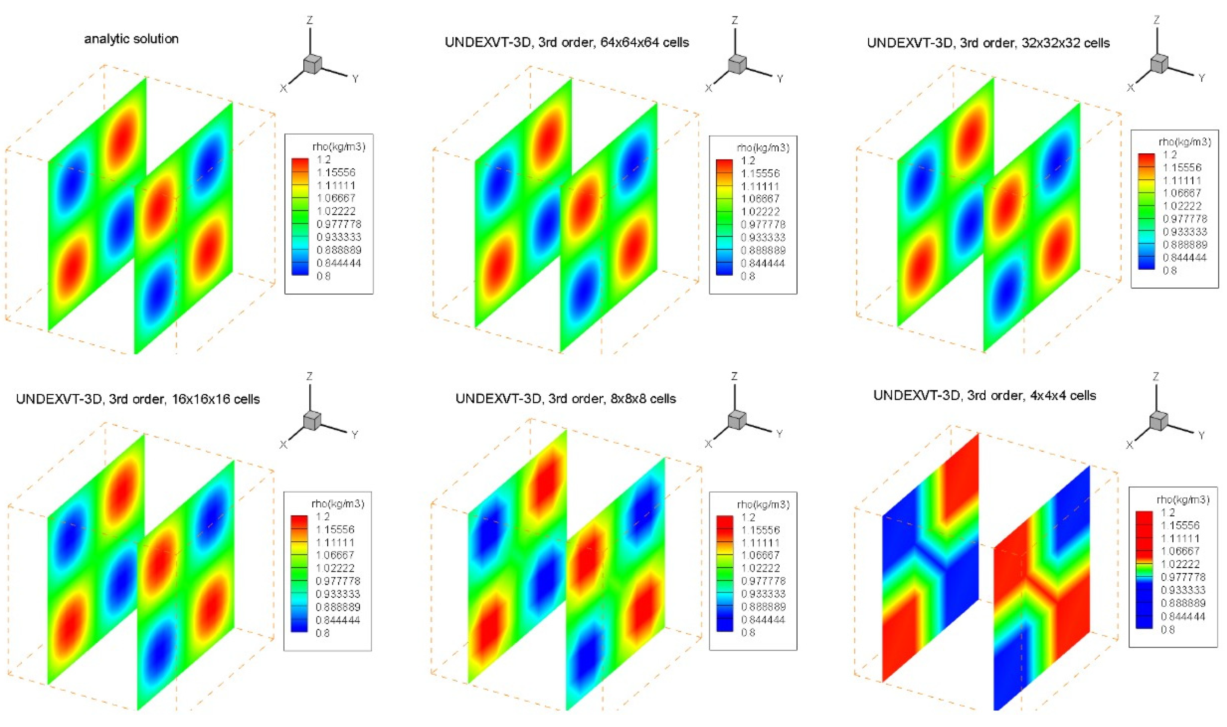 Fluids 07 00013 g002