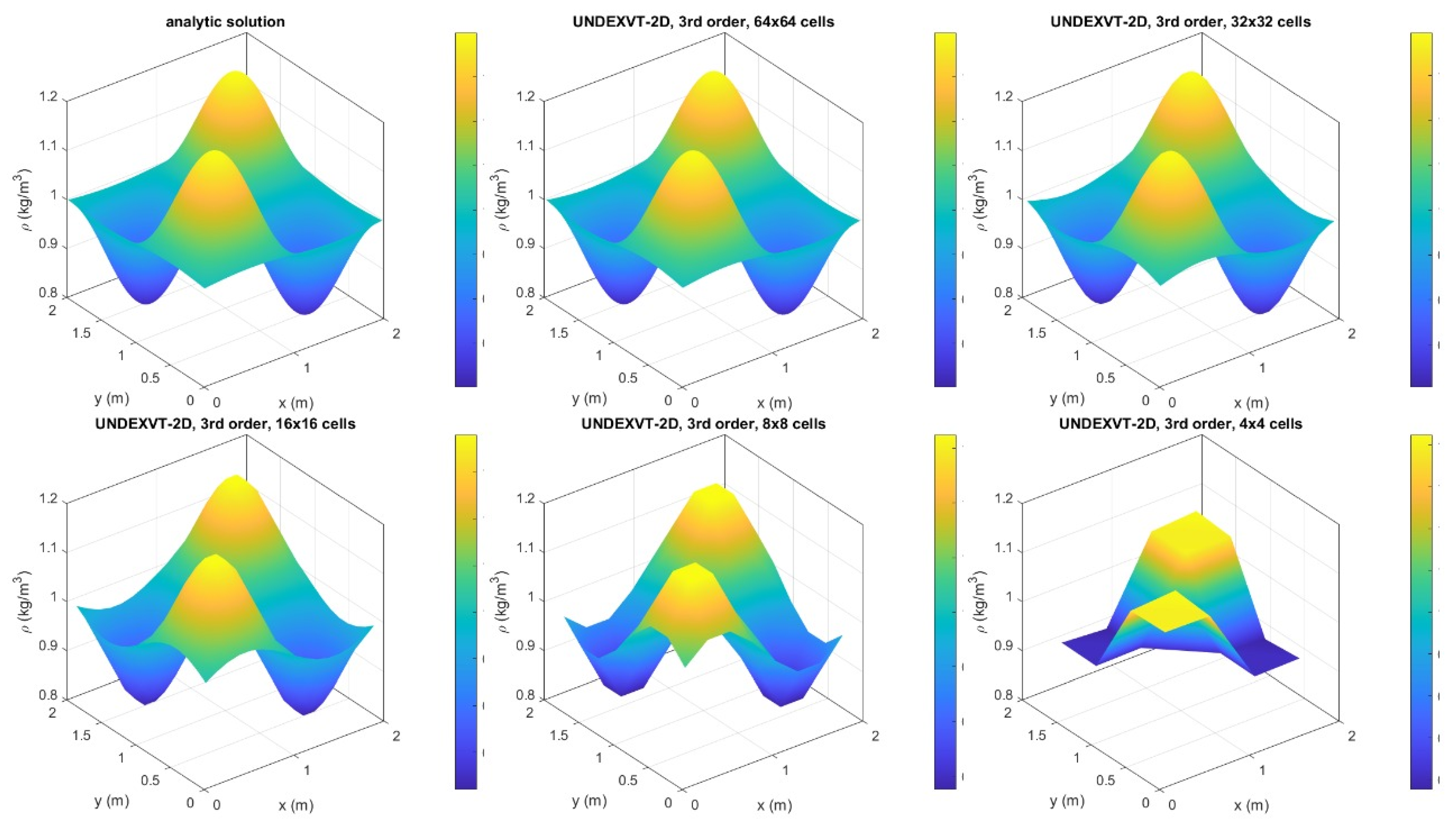 Fluids 07 00013 g004