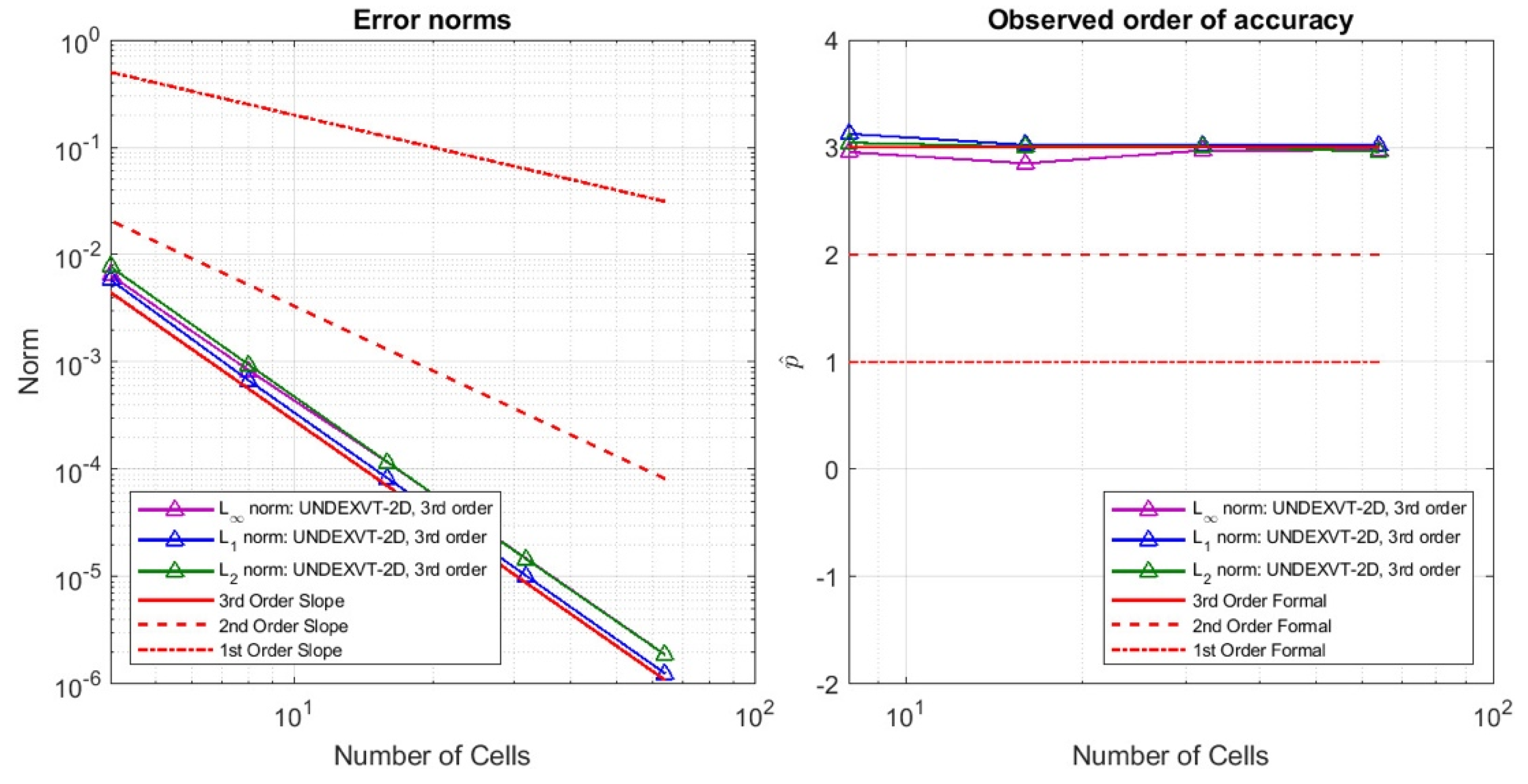Fluids 07 00013 g005