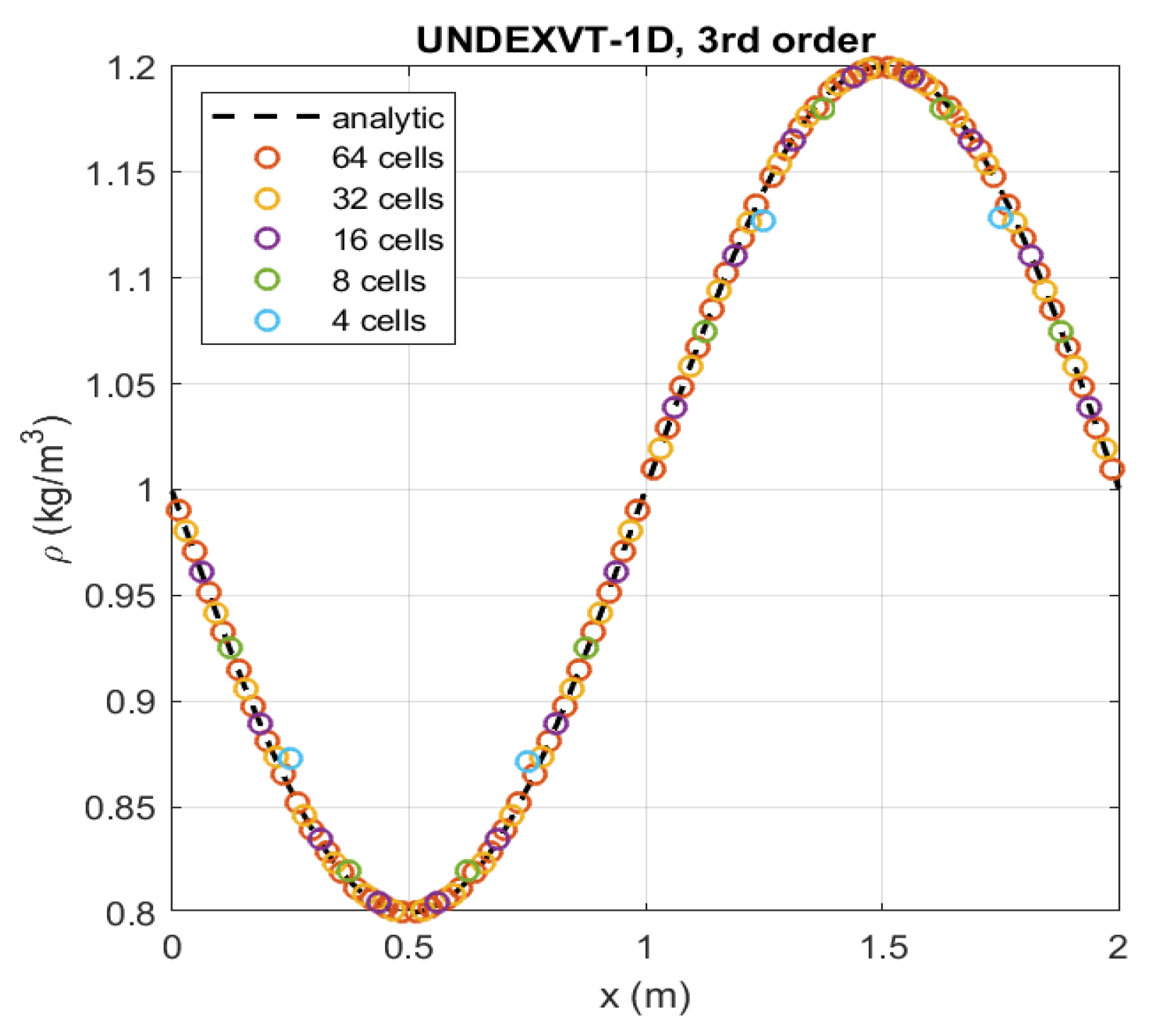 Fluids 07 00013 g006