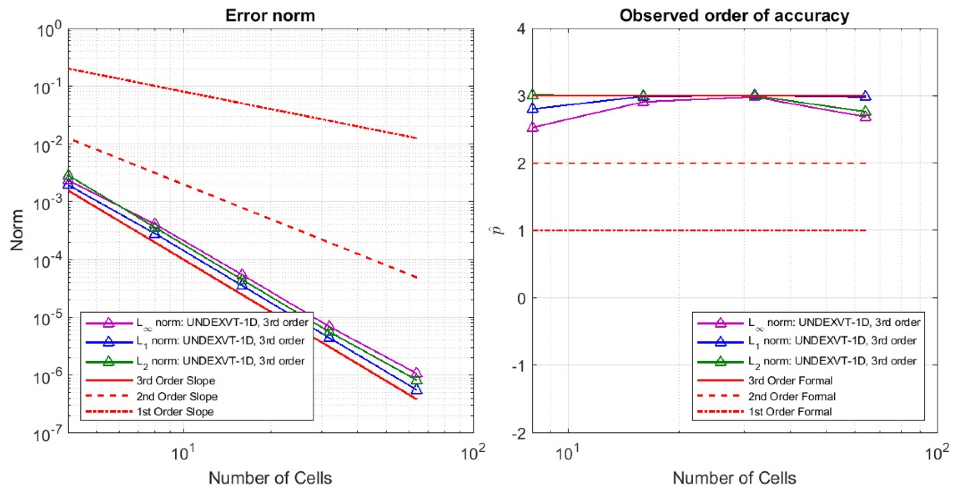 Fluids 07 00013 g007