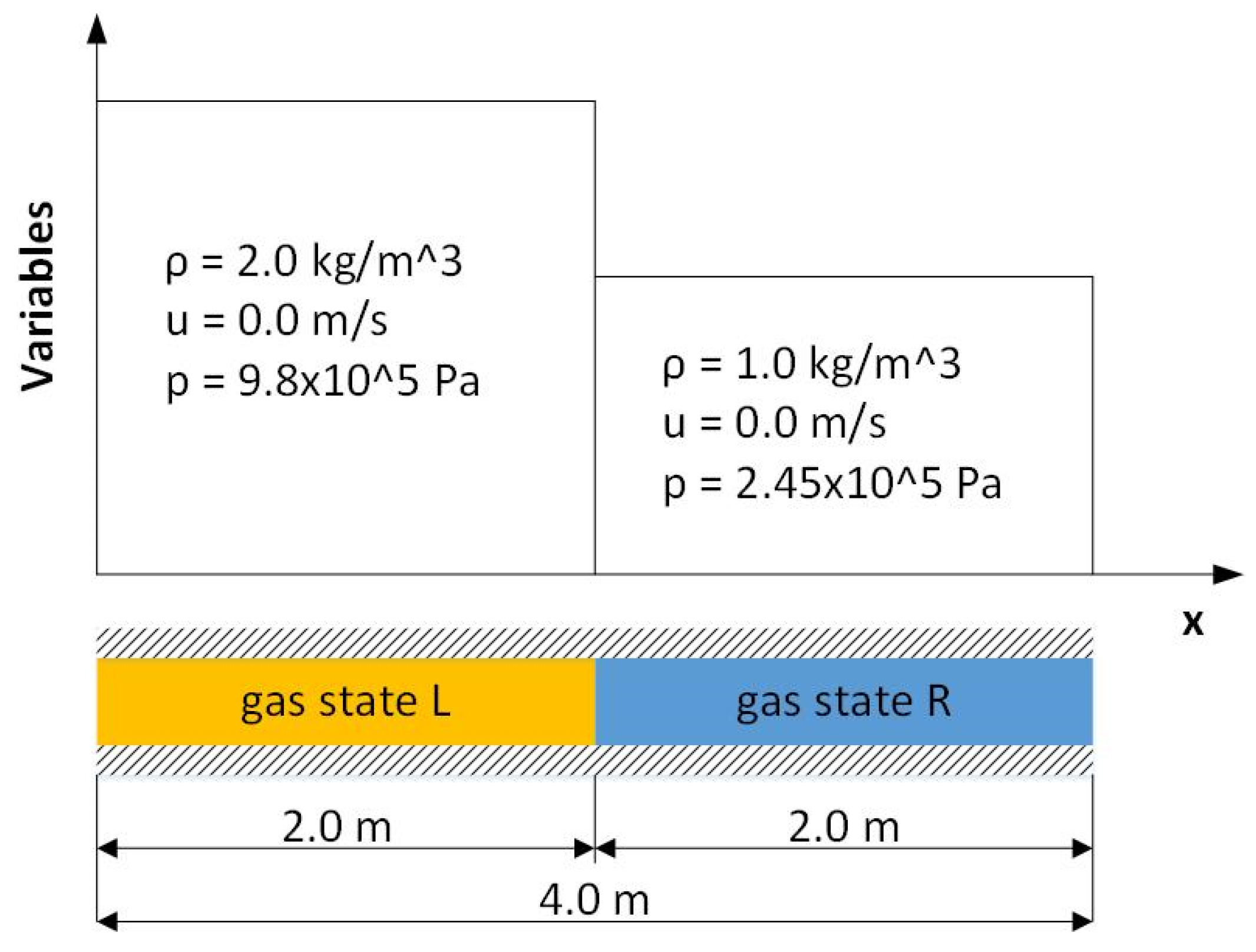 Fluids 07 00013 g008