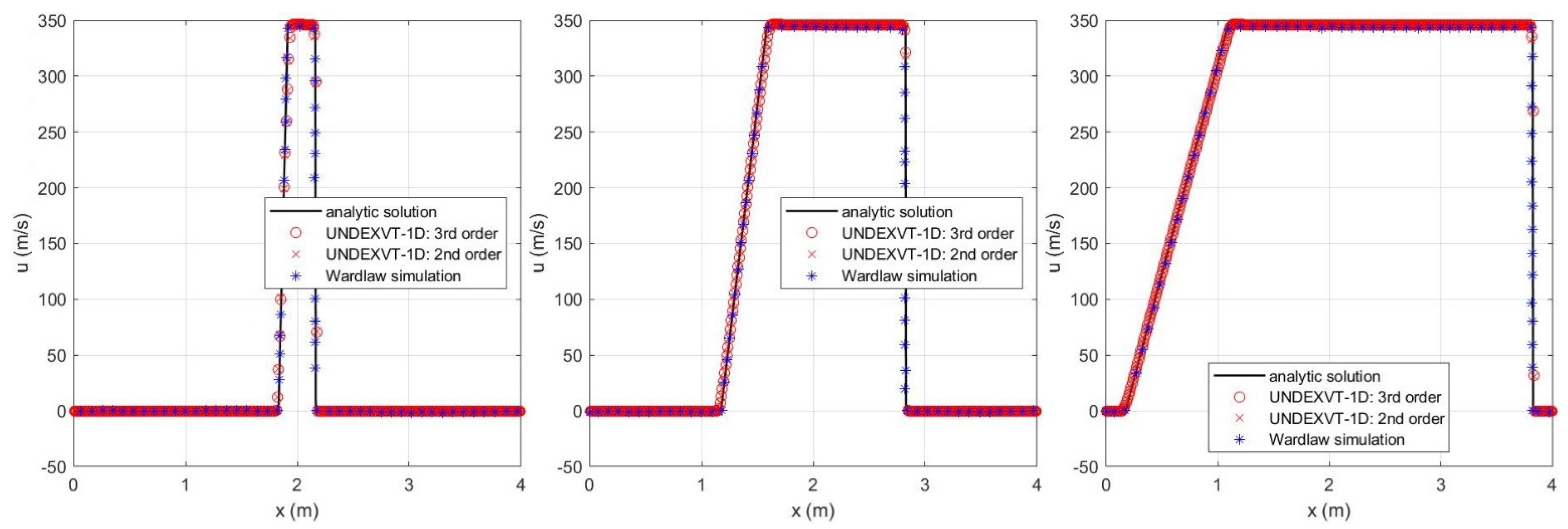 Fluids 07 00013 g010