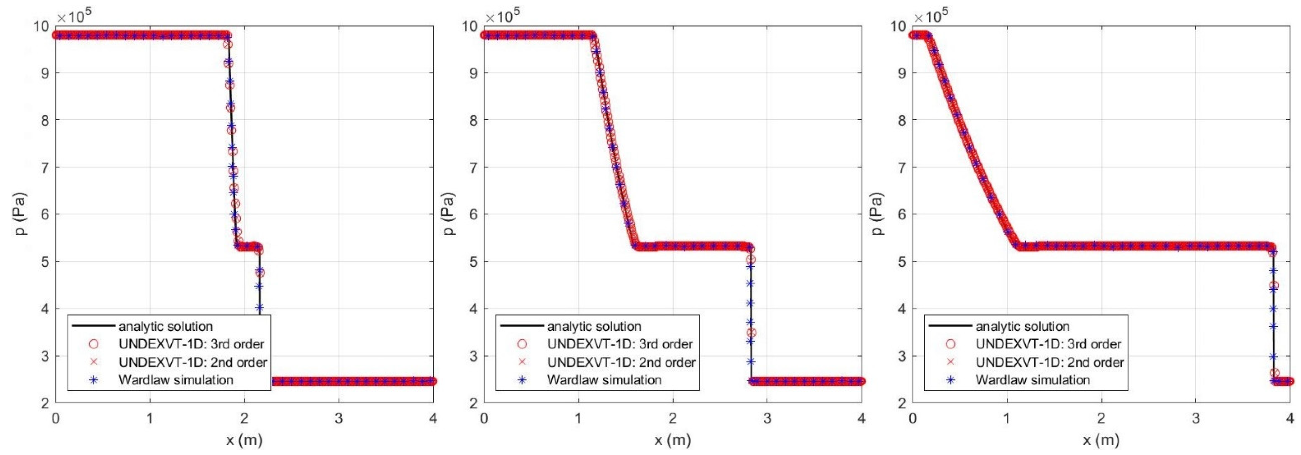Fluids 07 00013 g011