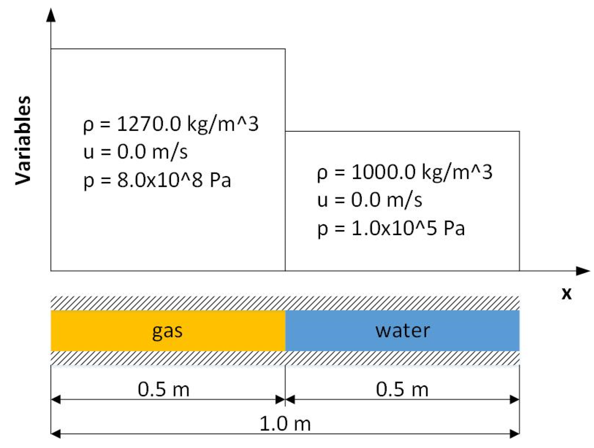 Fluids 07 00013 g012