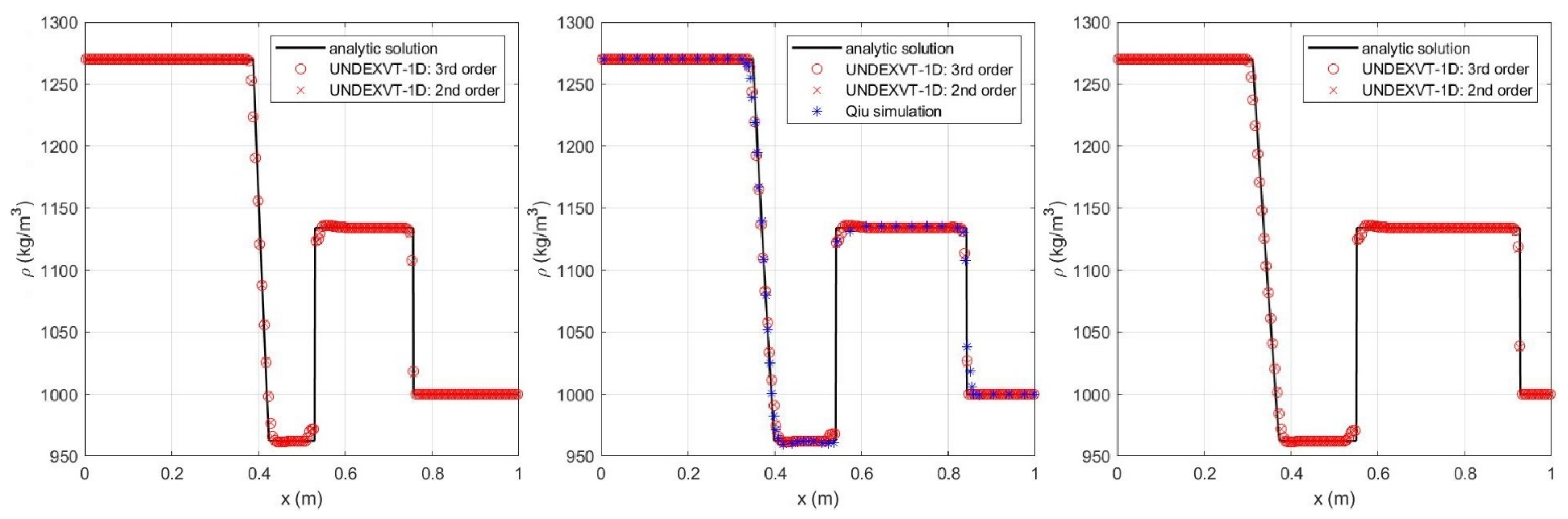 Fluids 07 00013 g013