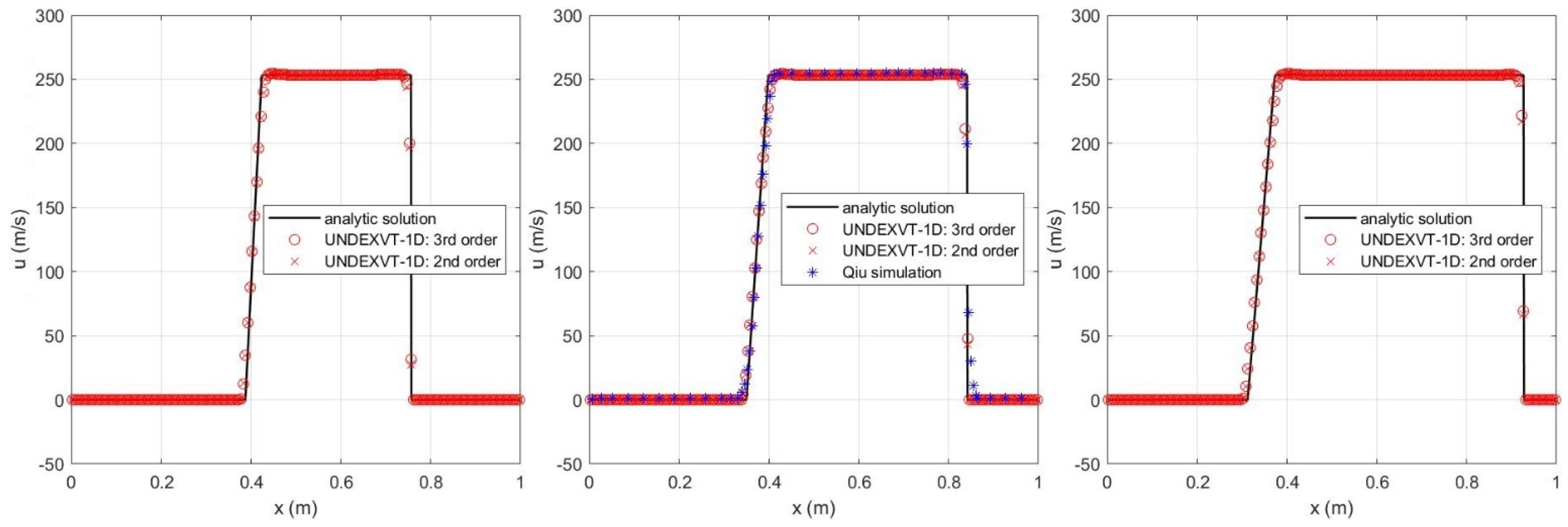 Fluids 07 00013 g014